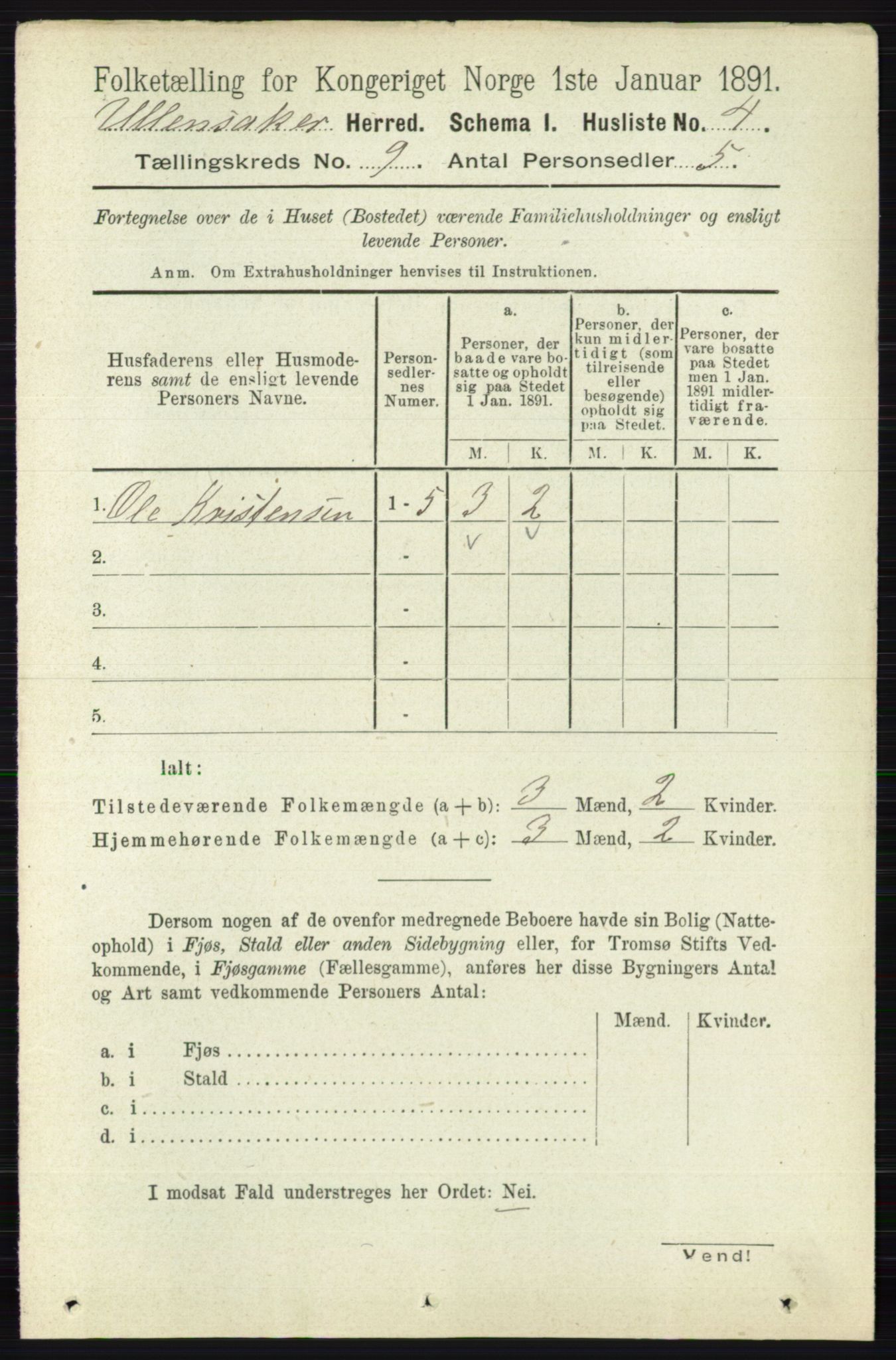 RA, 1891 census for 0235 Ullensaker, 1891, p. 3969