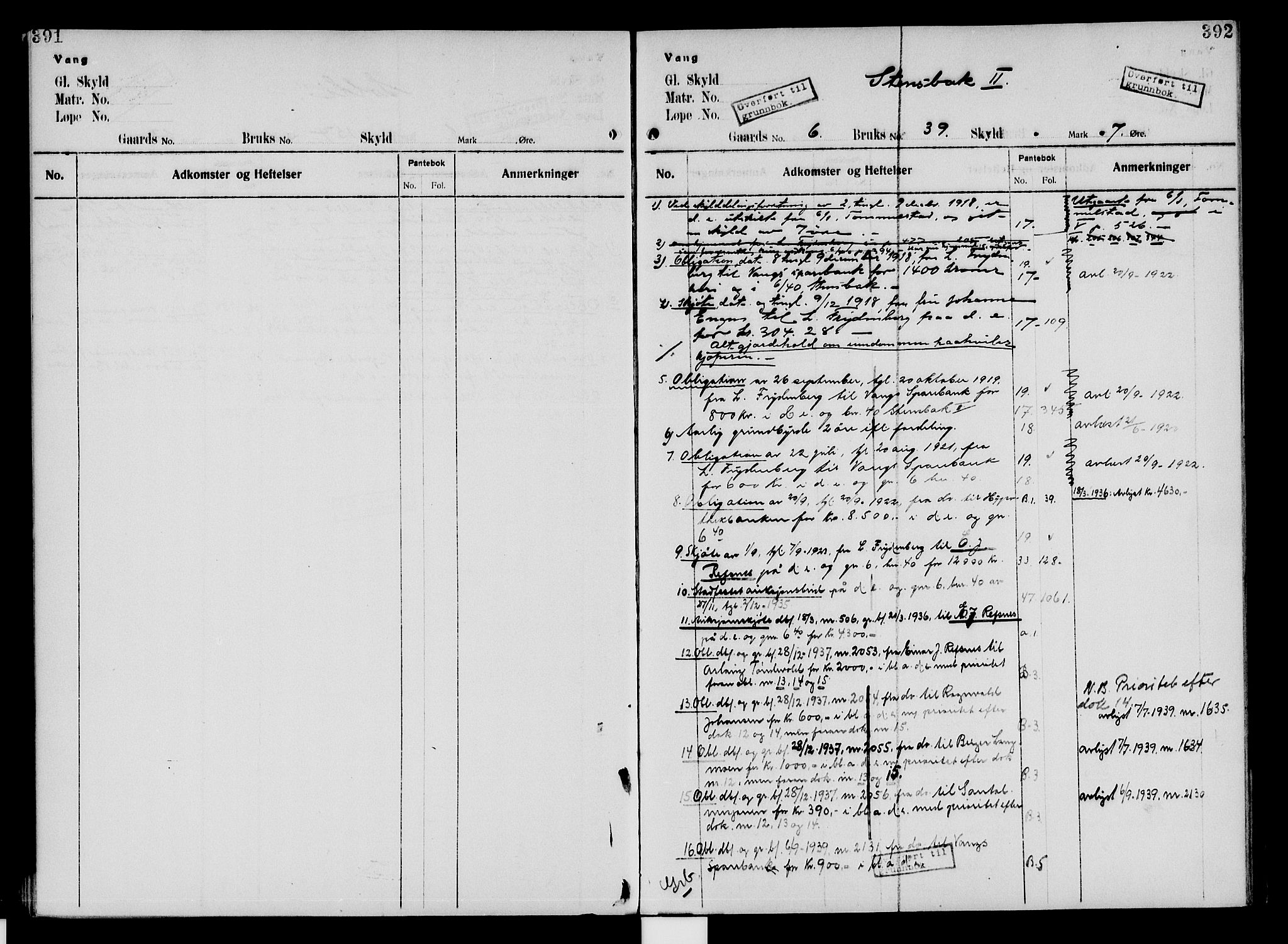 Nord-Hedmark sorenskriveri, SAH/TING-012/H/Ha/Had/Hade/L0005: Mortgage register no. 4.5, 1916-1940, p. 391-392