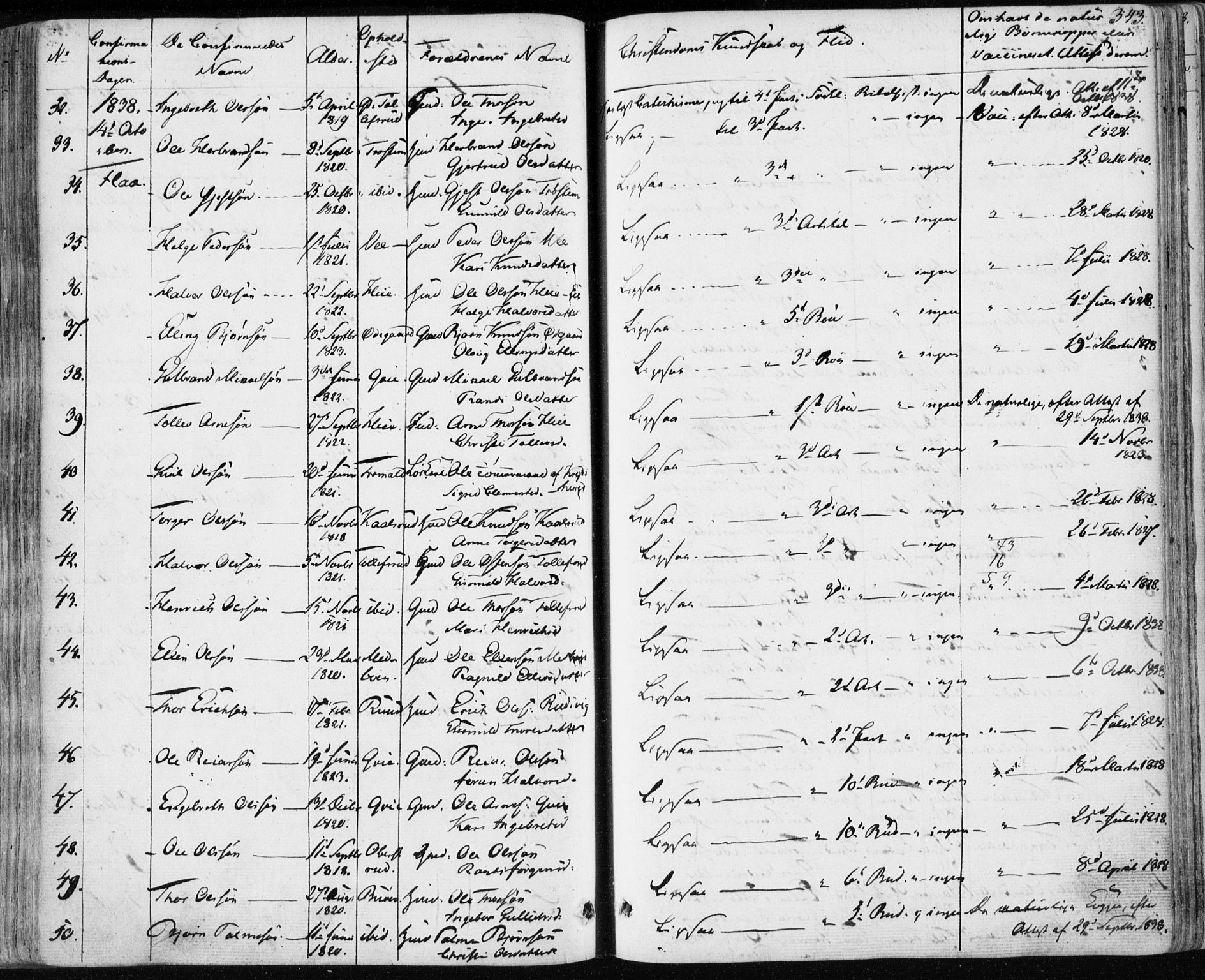 Nes kirkebøker, AV/SAKO-A-236/F/Fa/L0009: Parish register (official) no. 9, 1834-1863, p. 343