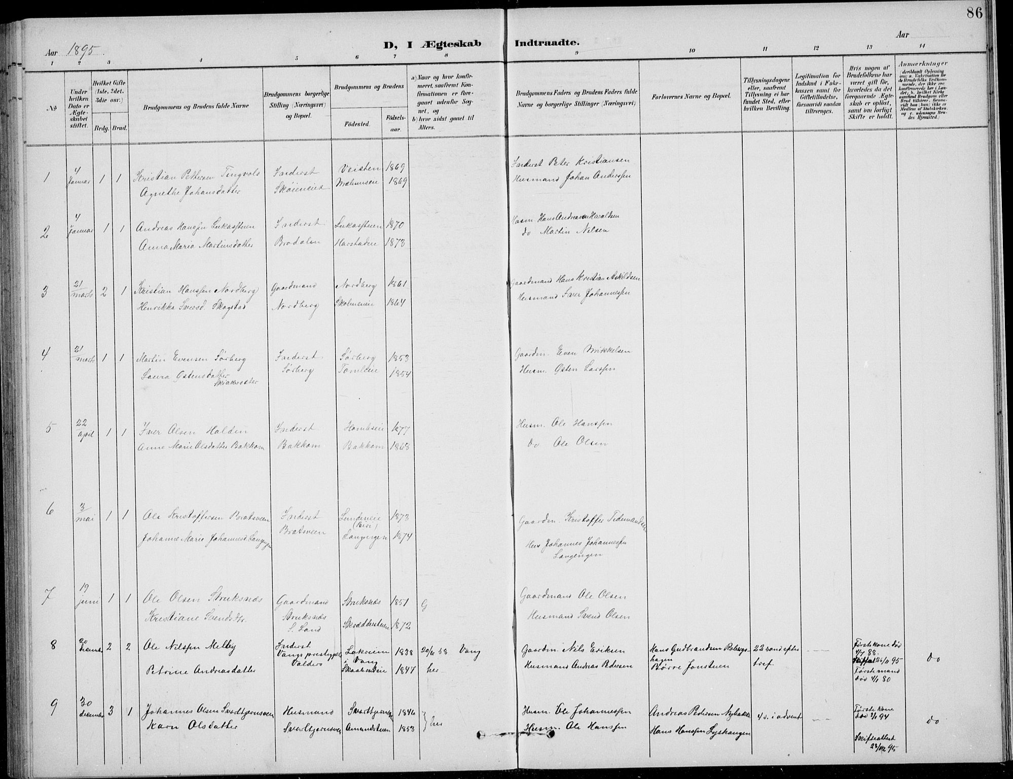 Nordre Land prestekontor, SAH/PREST-124/H/Ha/Hab/L0014: Parish register (copy) no. 14, 1891-1907, p. 86
