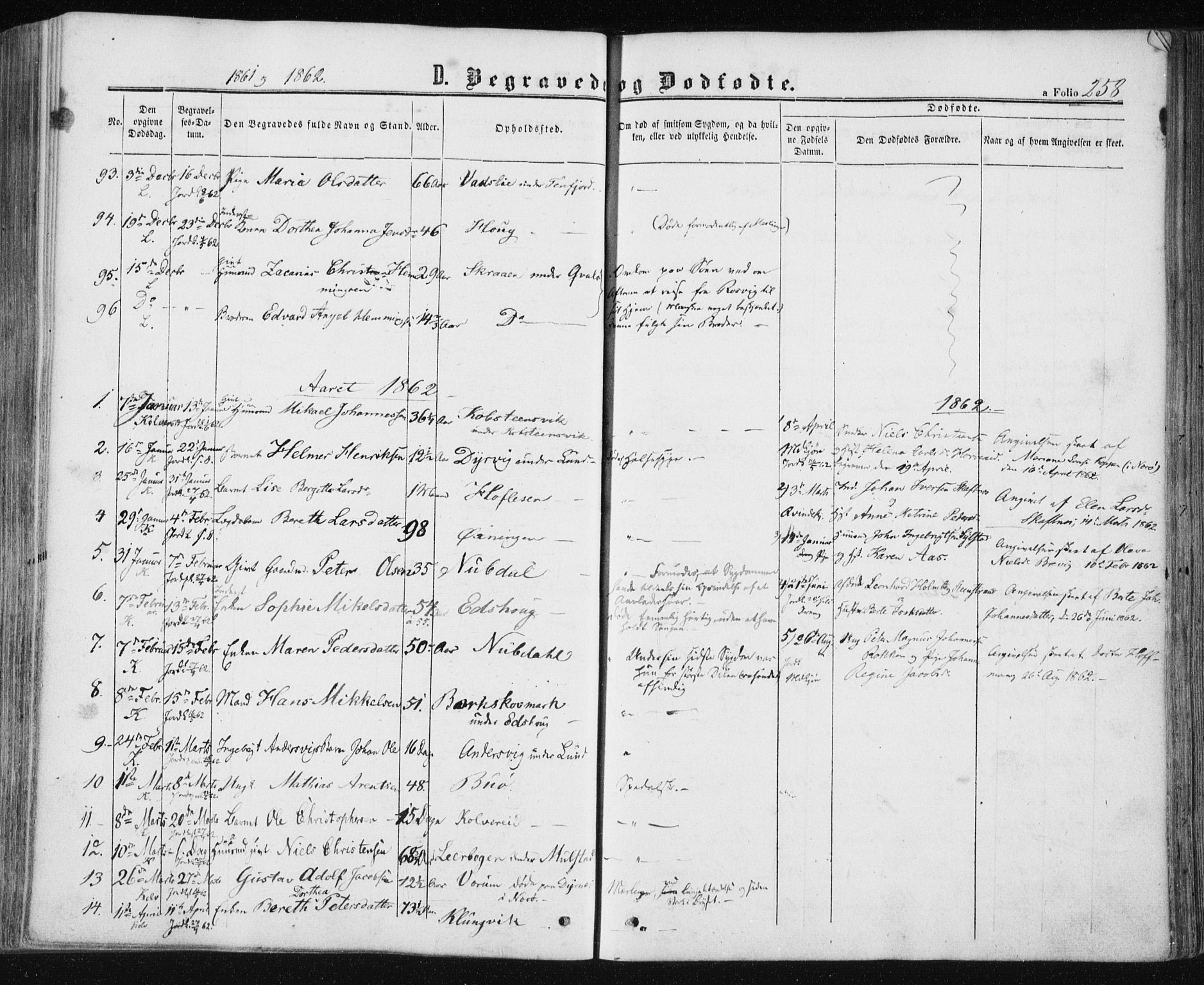 Ministerialprotokoller, klokkerbøker og fødselsregistre - Nord-Trøndelag, AV/SAT-A-1458/780/L0641: Parish register (official) no. 780A06, 1857-1874, p. 258