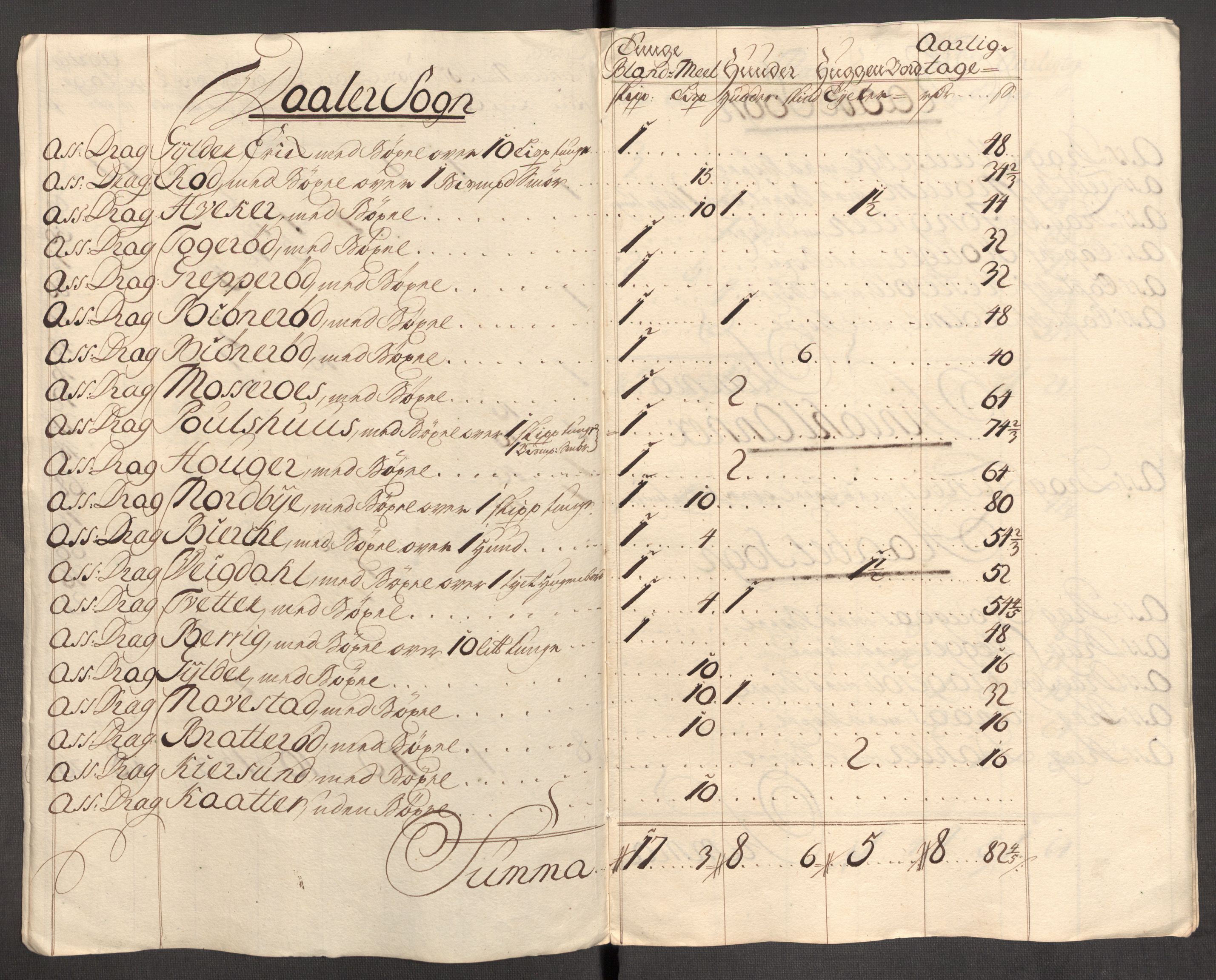 Rentekammeret inntil 1814, Reviderte regnskaper, Fogderegnskap, AV/RA-EA-4092/R04/L0140: Fogderegnskap Moss, Onsøy, Tune, Veme og Åbygge, 1715-1716, p. 93