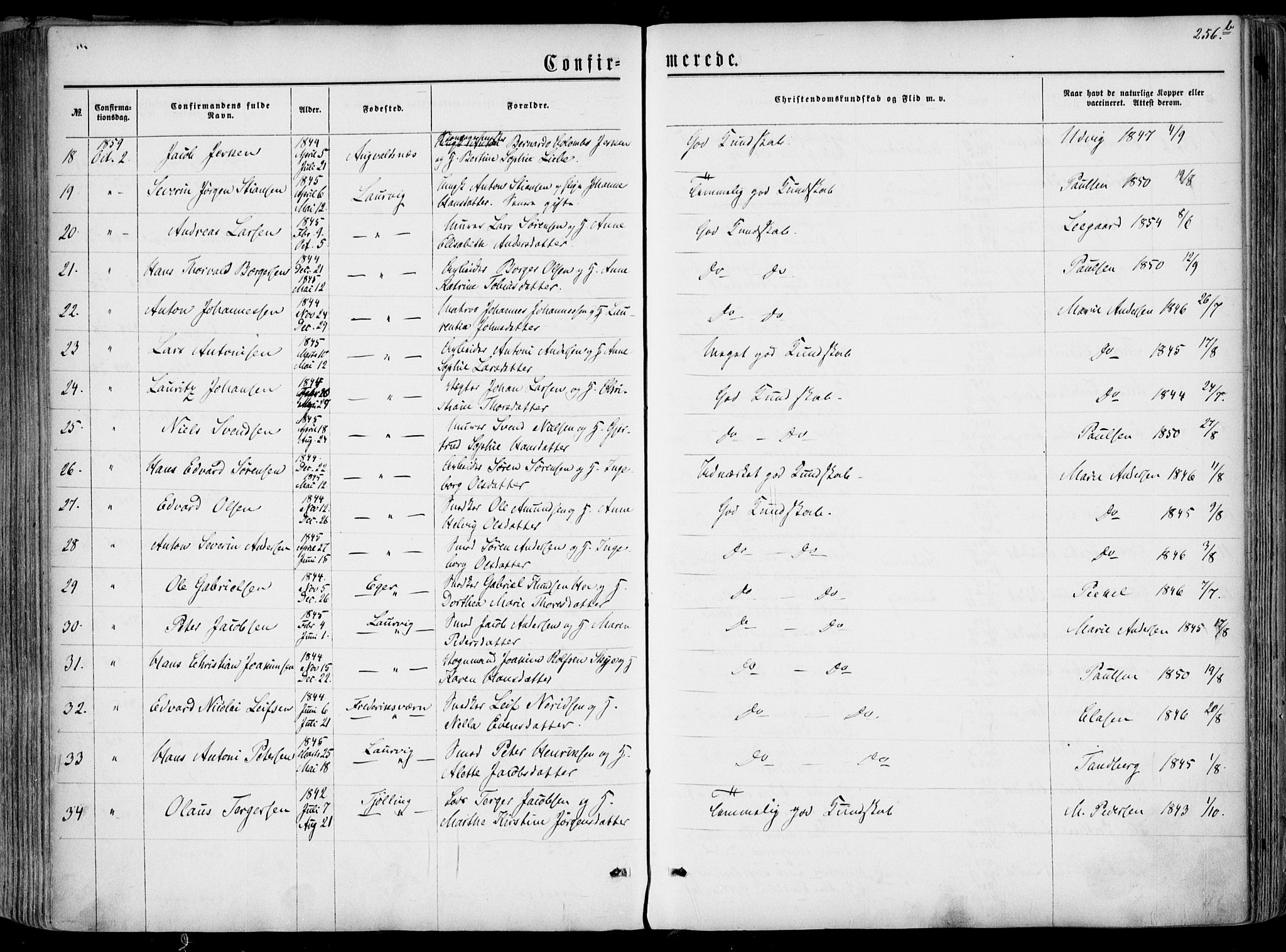 Larvik kirkebøker, AV/SAKO-A-352/F/Fa/L0004: Parish register (official) no. I 4, 1856-1870, p. 256