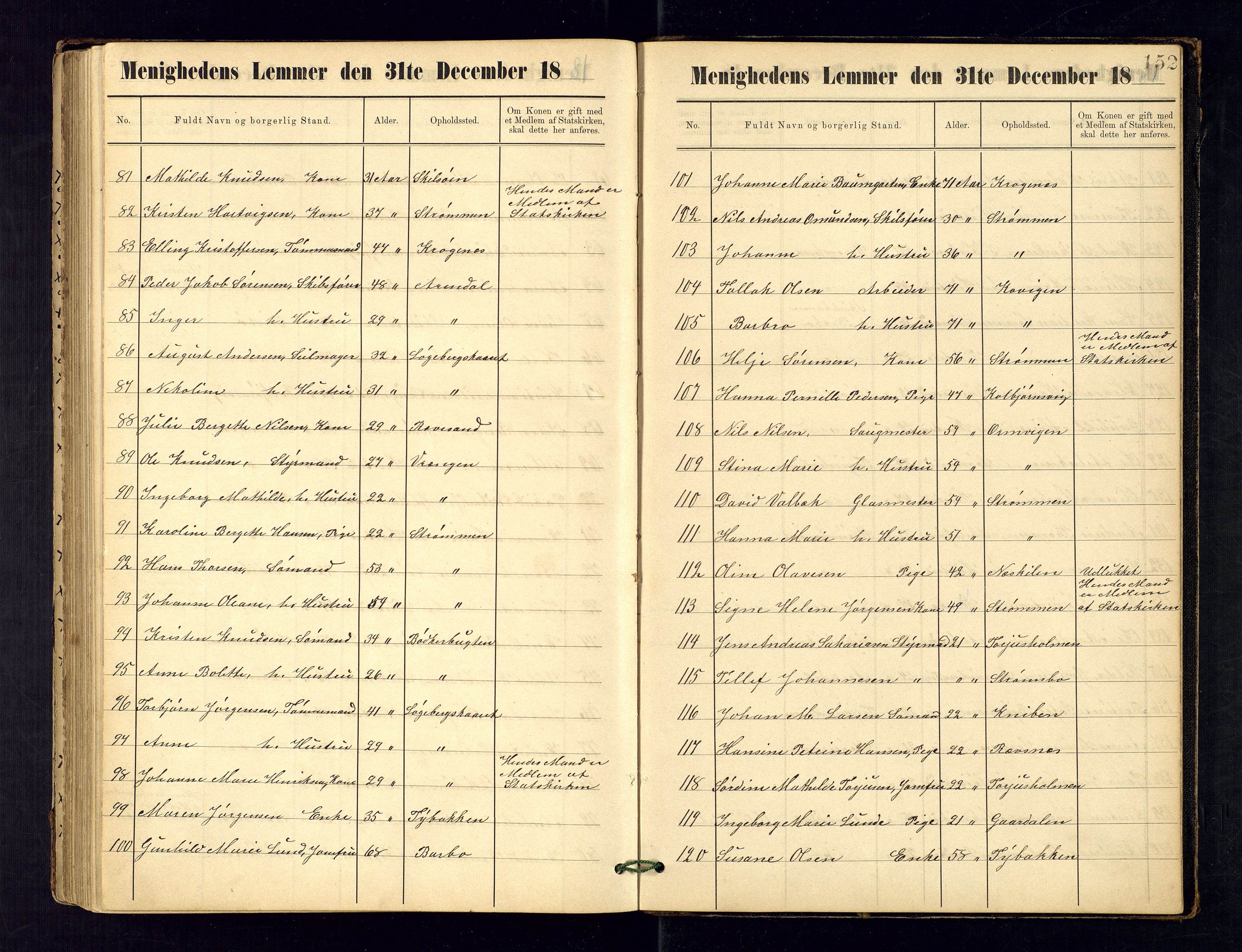 Metodistmenigheten, Arendal, AV/SAK-1292-0011/F/Fa/L0003: Dissenter register no. 3, 1879-1893, p. 152