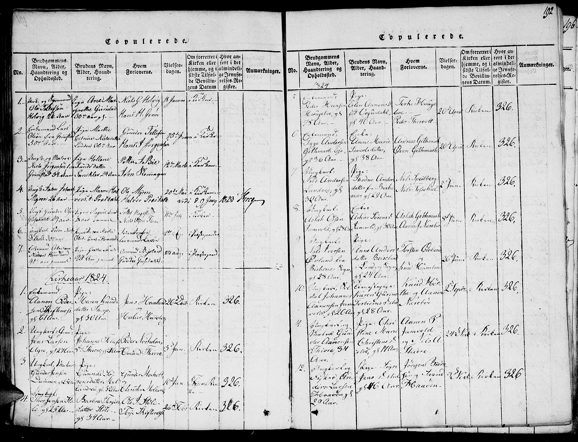 Hommedal sokneprestkontor, SAK/1111-0023/F/Fa/Fab/L0003: Parish register (official) no. A 3, 1815-1848, p. 192
