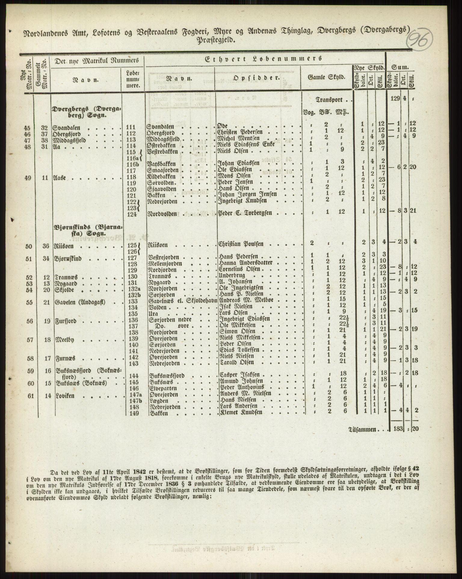 Andre publikasjoner, PUBL/PUBL-999/0002/0017: Bind 17 - Nordlands amt, 1838, p. 154