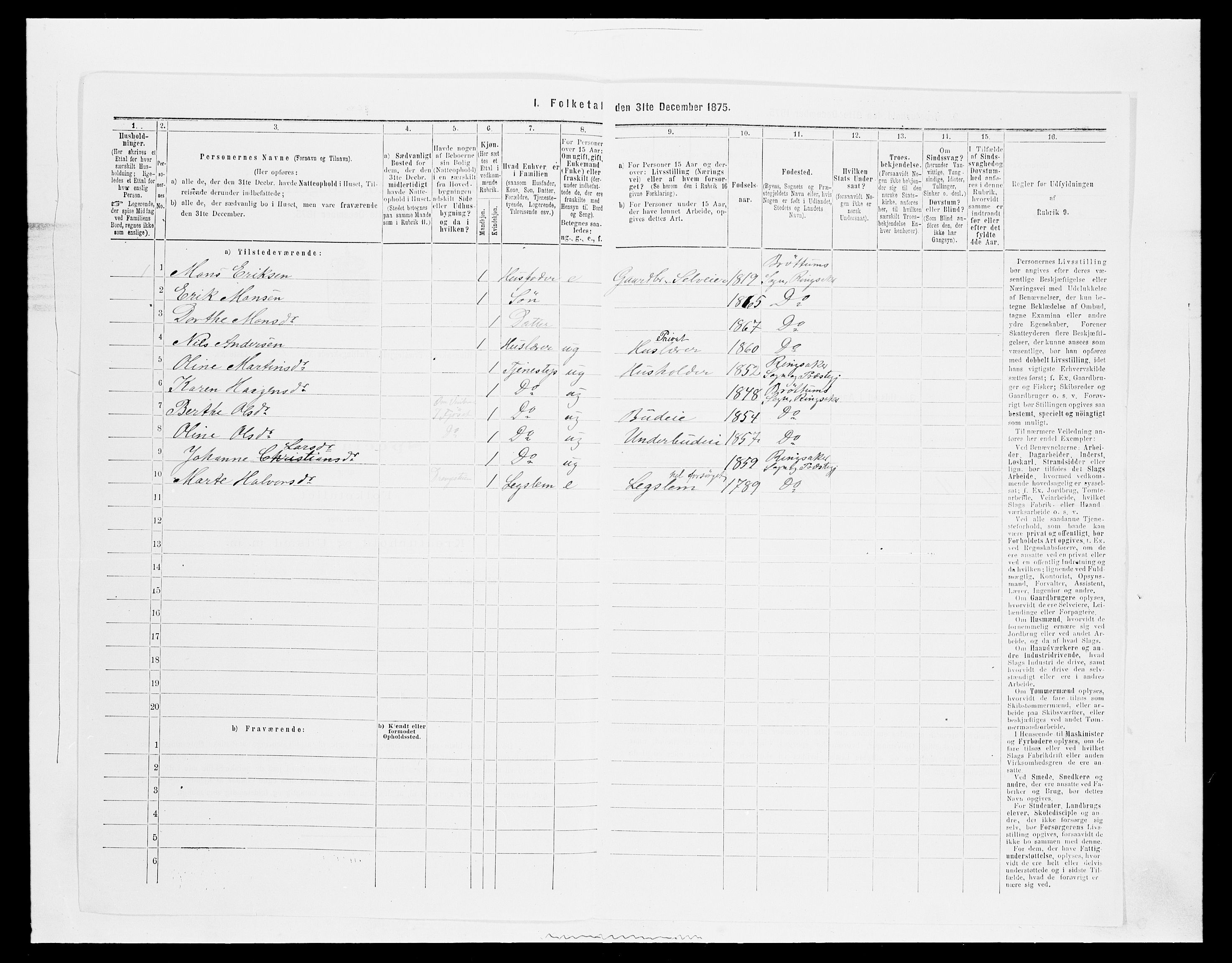 SAH, 1875 census for 0412P Ringsaker, 1875, p. 3143