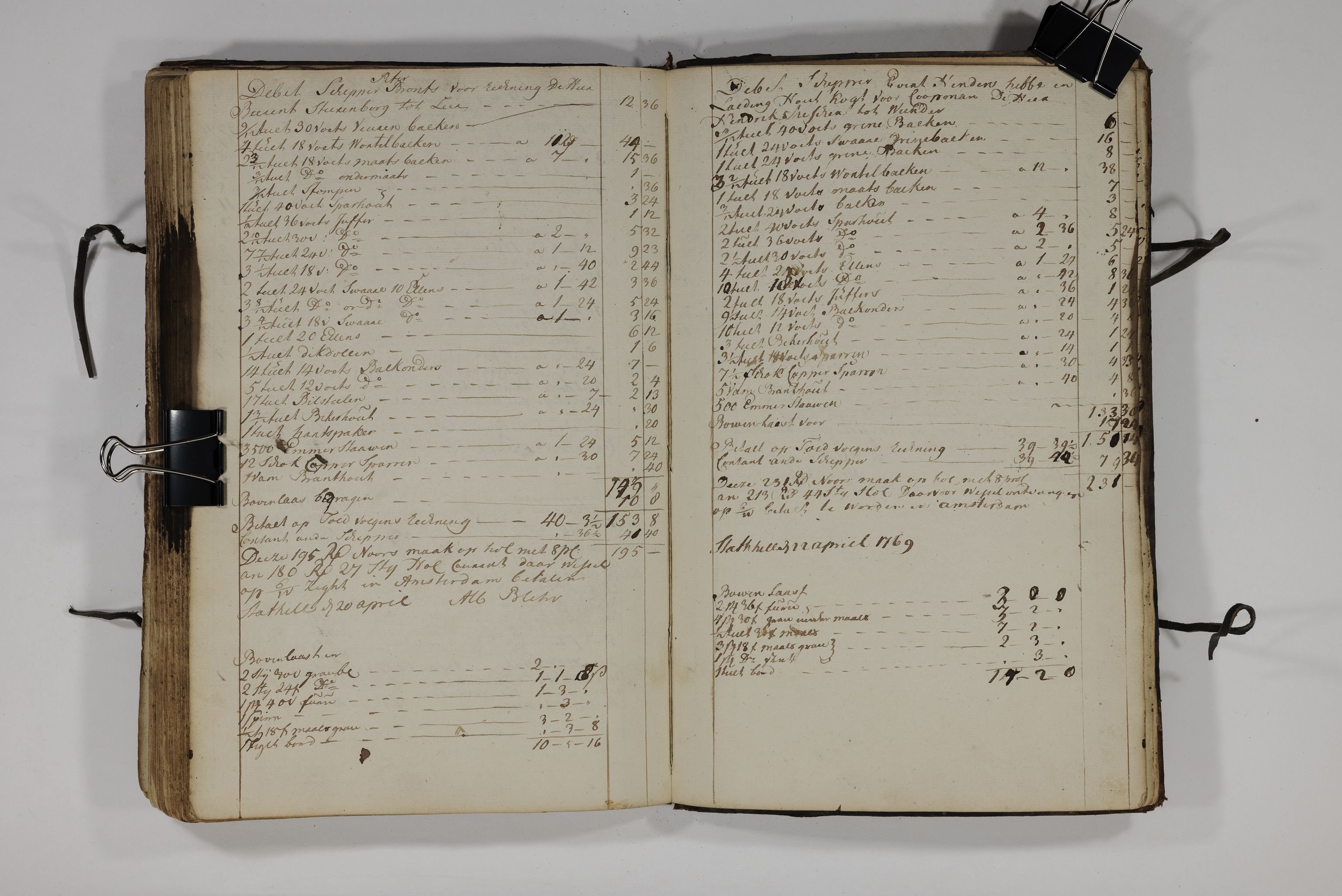 Blehr/ Kjellestad, TEMU/TGM-A-1212/R/Rl/L0013: Regnskapsbok, 1750-1771, p. 124