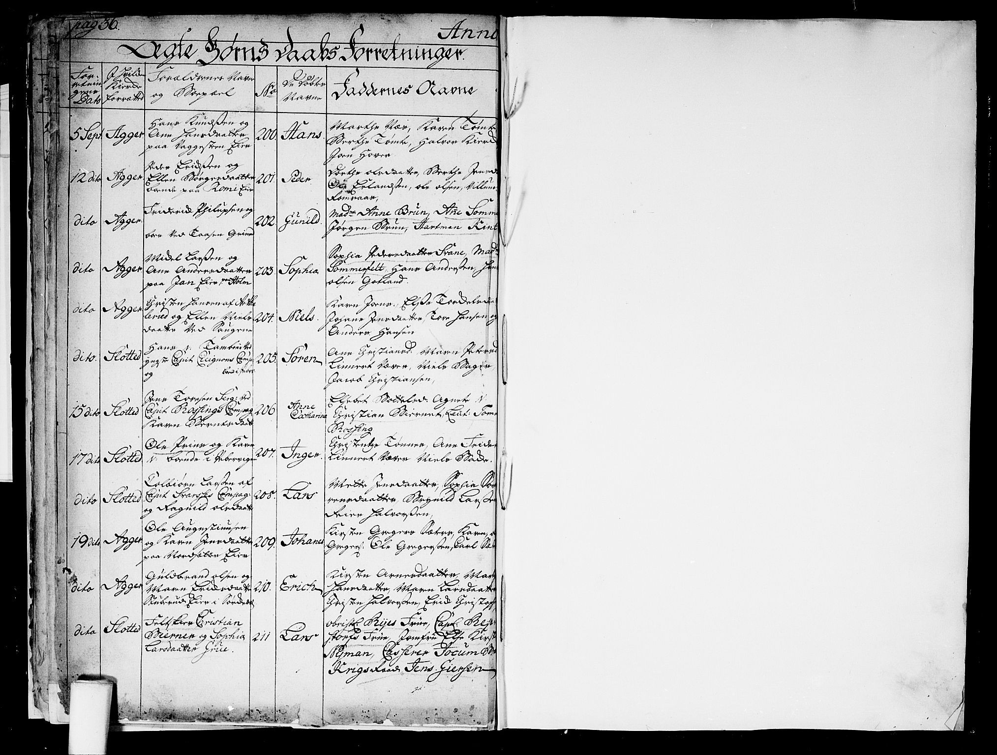 Aker prestekontor kirkebøker, SAO/A-10861/F/L0006: Parish register (official) no. 6, 1732-1734, p. 36