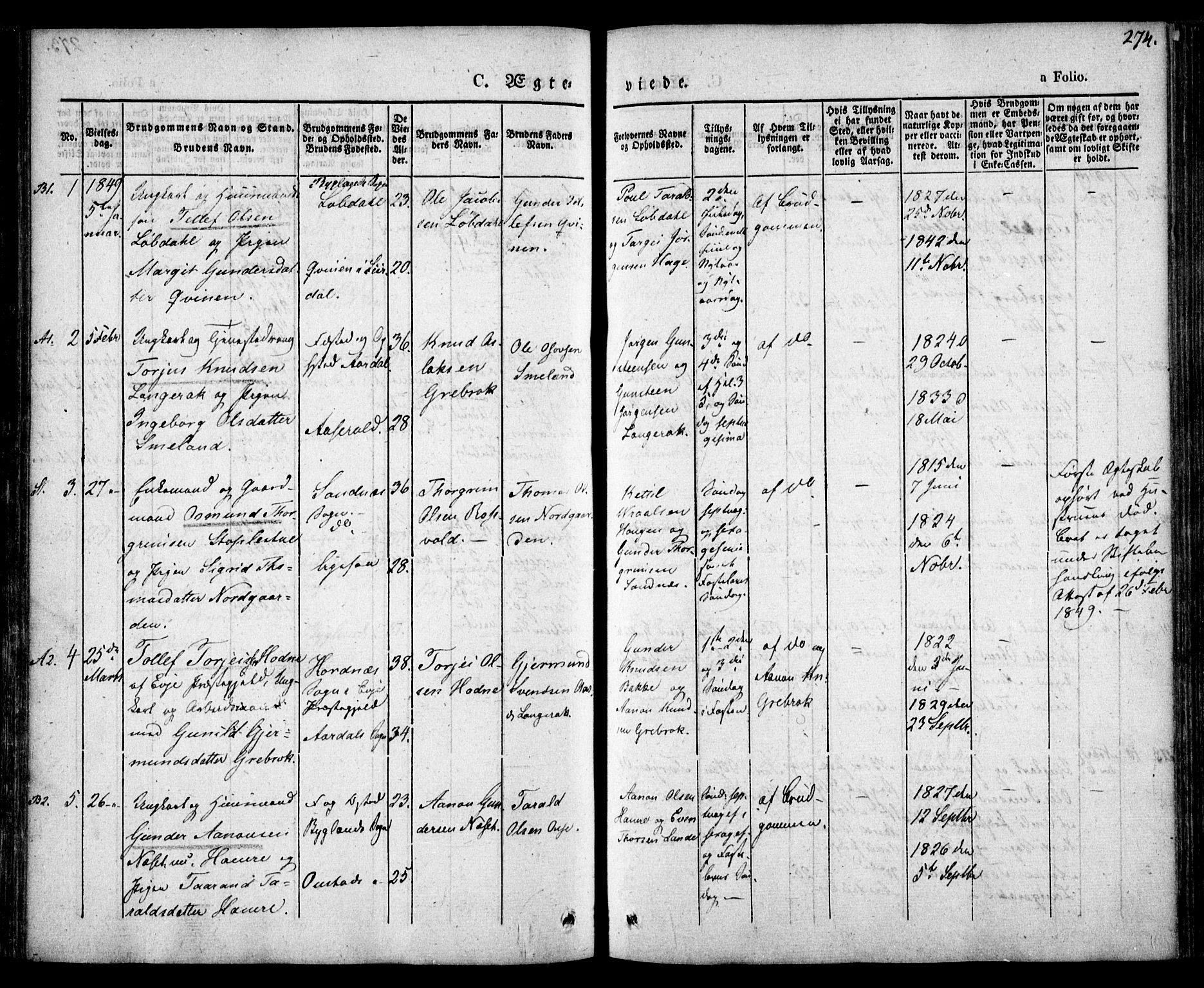 Bygland sokneprestkontor, SAK/1111-0006/F/Fa/Fab/L0004: Parish register (official) no. A 4, 1842-1858, p. 274