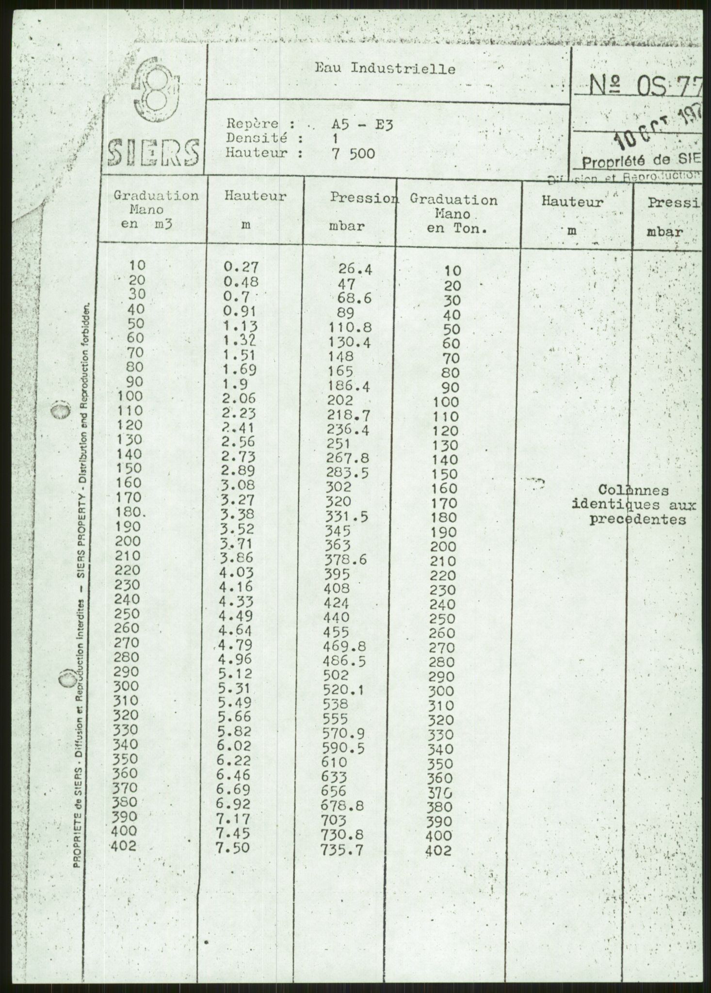 Justisdepartementet, Granskningskommisjonen ved Alexander Kielland-ulykken 27.3.1980, AV/RA-S-1165/D/L0009: E CFEM (Doku.liste + E2, E7-E11 av 35), 1980-1981, p. 457