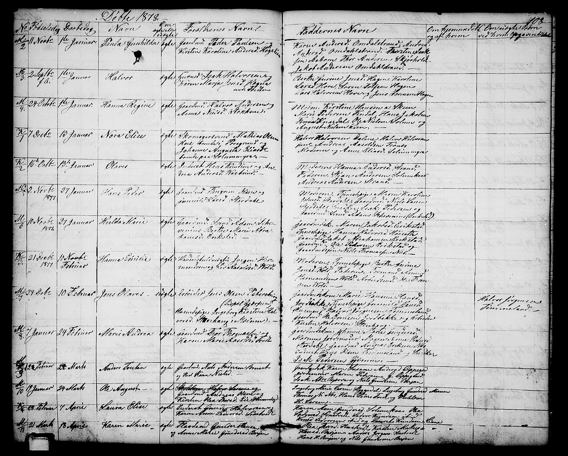 Solum kirkebøker, SAKO/A-306/G/Gb/L0002: Parish register (copy) no. II 2, 1859-1879, p. 108