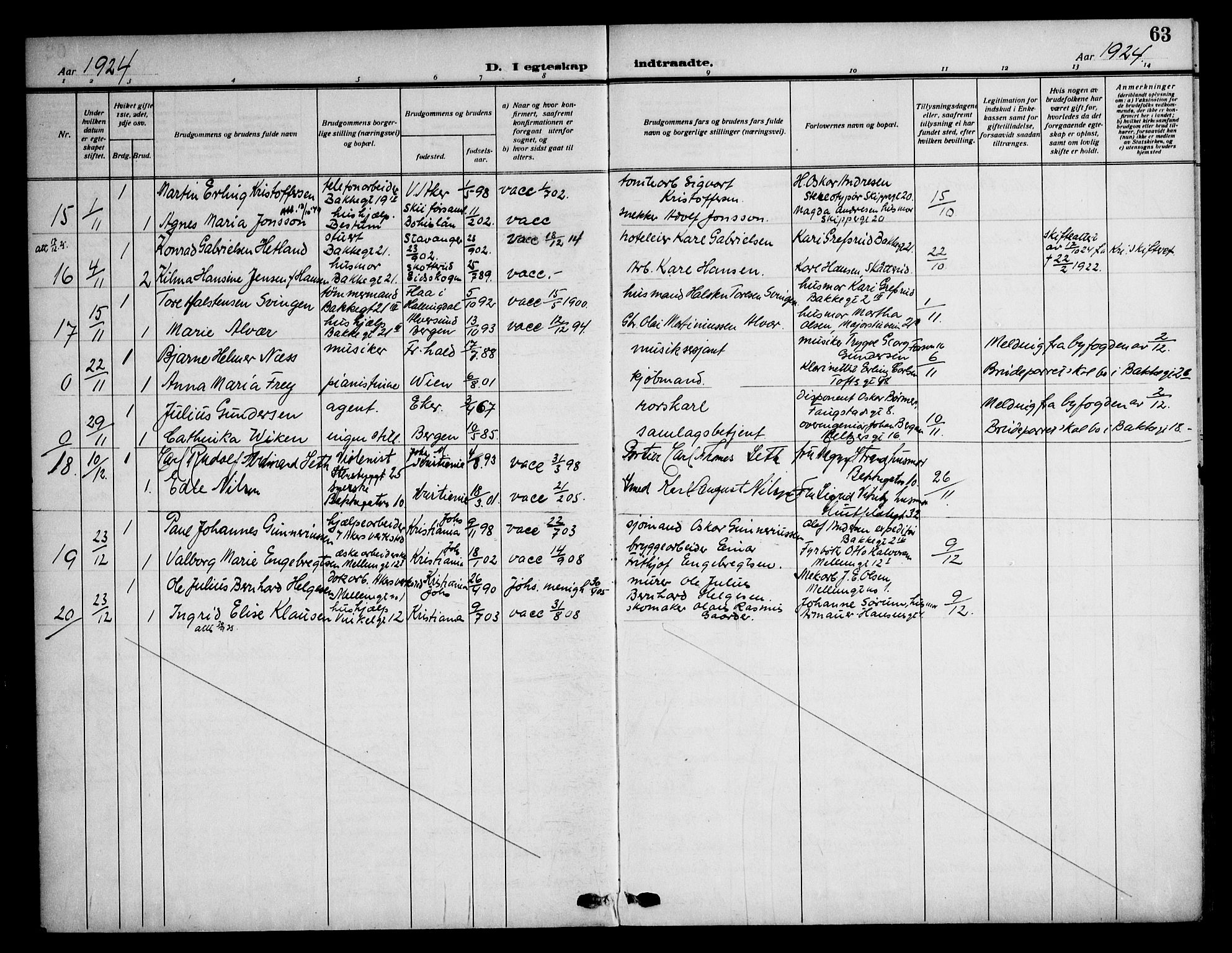 Piperviken prestekontor Kirkebøker, AV/SAO-A-10874/F/L0002: Parish register (official) no. 2, 1911-1952, p. 63