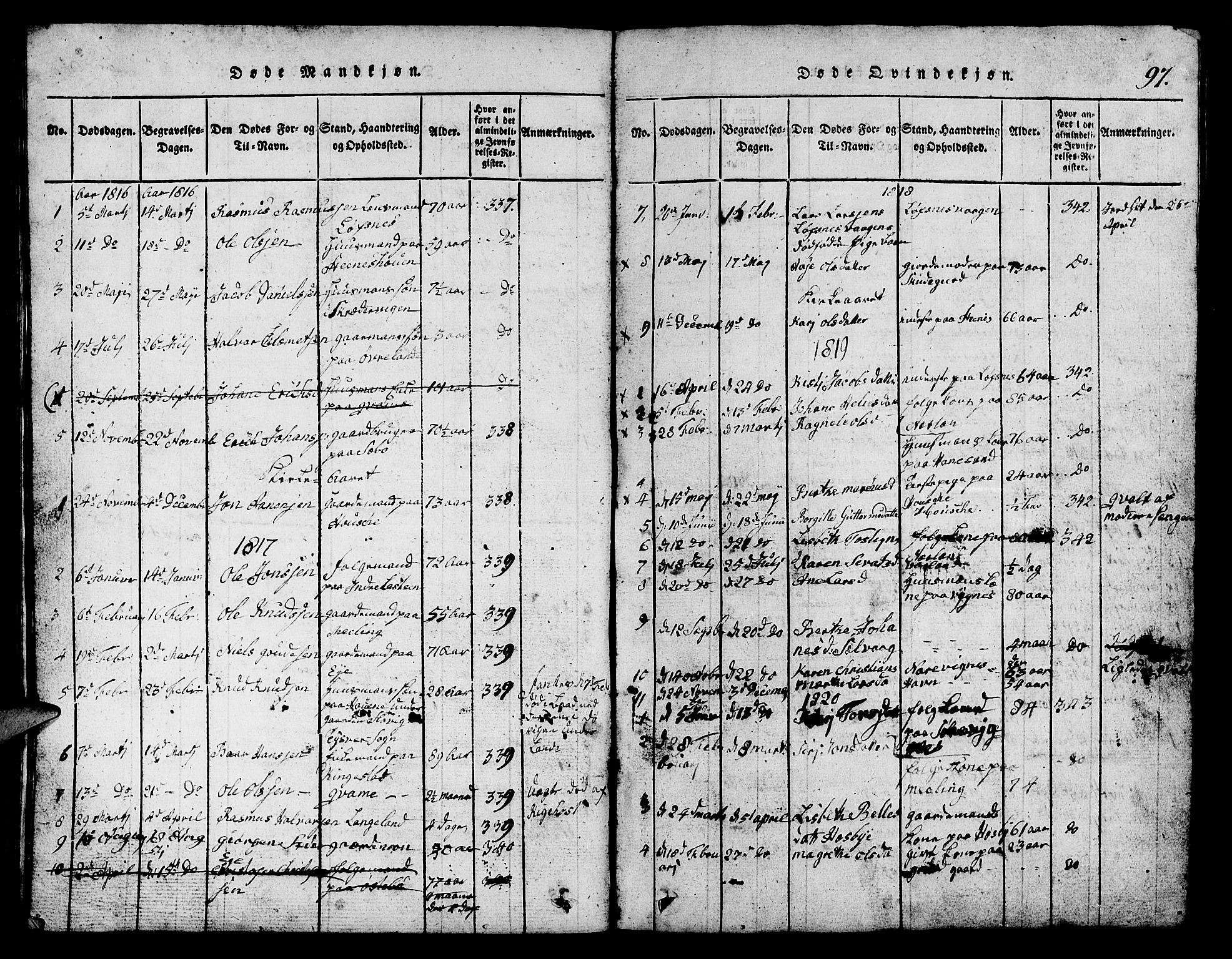 Finnøy sokneprestkontor, SAST/A-101825/H/Ha/Hab/L0001: Parish register (copy) no. B 1, 1816-1856, p. 97