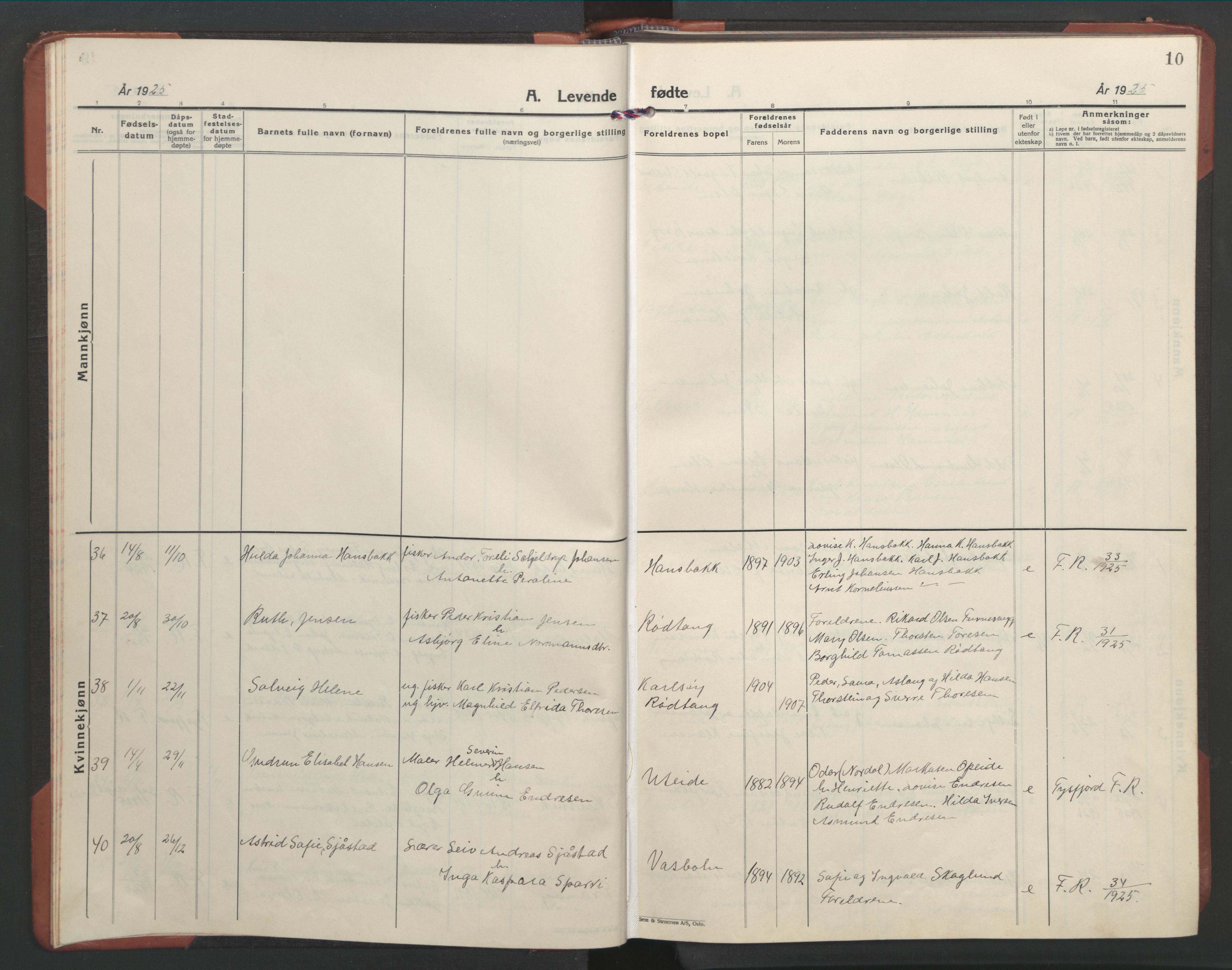 Ministerialprotokoller, klokkerbøker og fødselsregistre - Nordland, AV/SAT-A-1459/859/L0862: Parish register (copy) no. 859C08, 1925-1936, p. 10