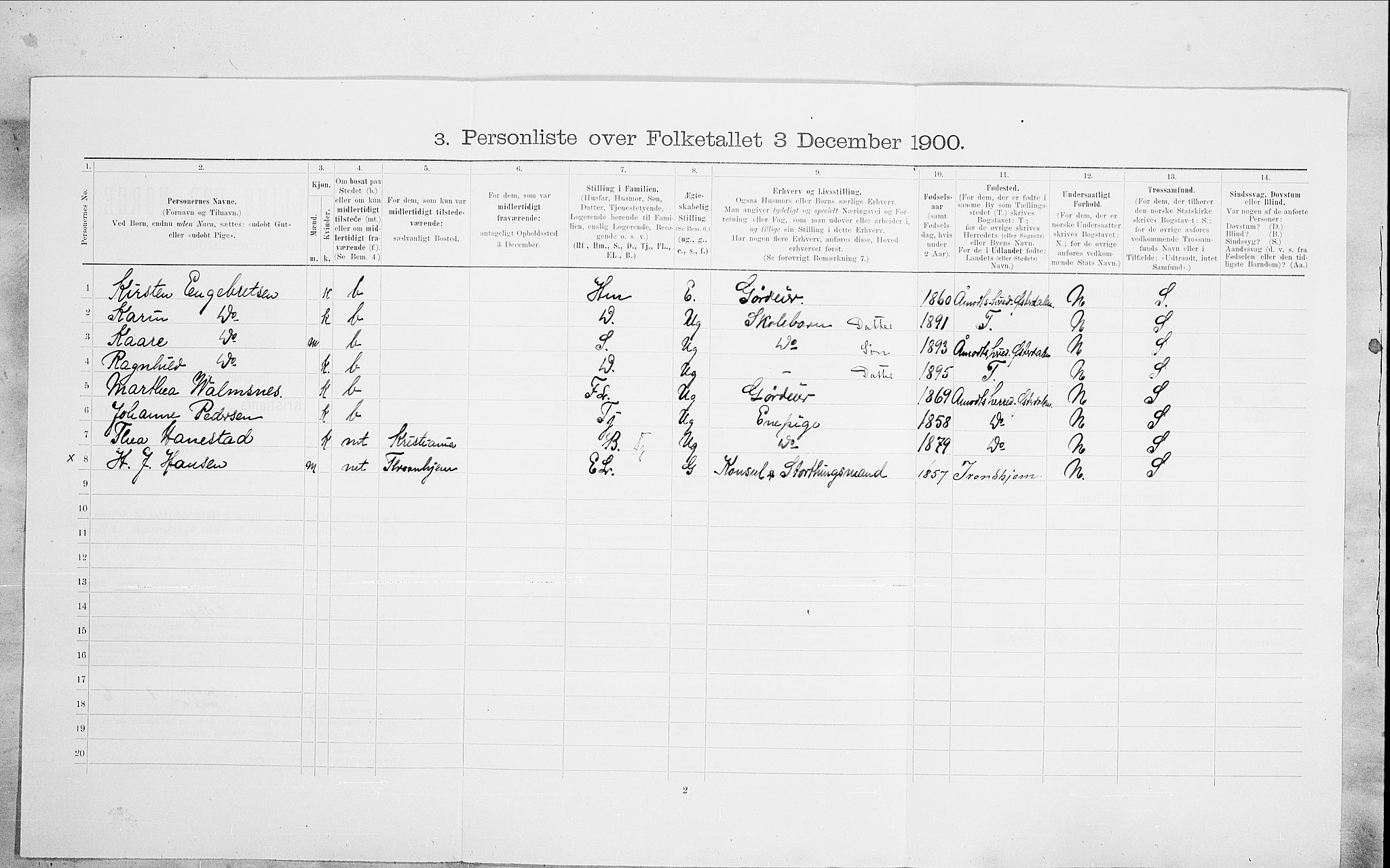 SAO, 1900 census for Kristiania, 1900, p. 85935