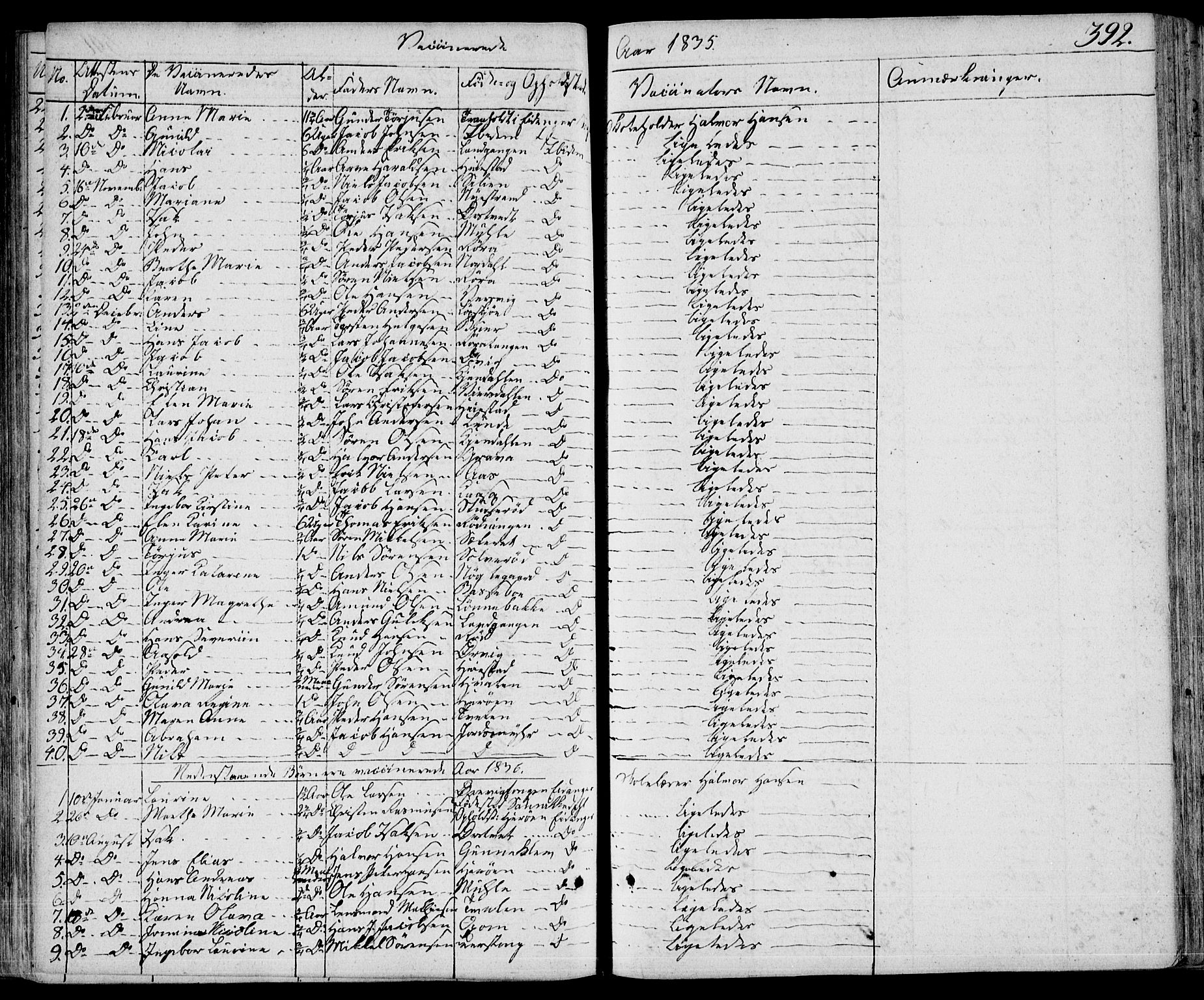 Eidanger kirkebøker, SAKO/A-261/F/Fa/L0008: Parish register (official) no. 8, 1831-1858, p. 392