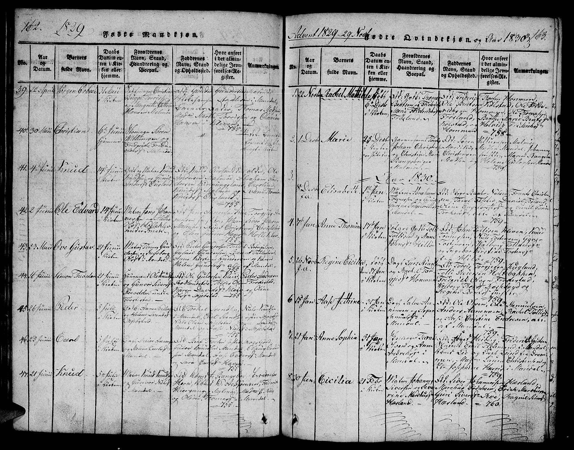 Mandal sokneprestkontor, SAK/1111-0030/F/Fb/Fba/L0001: Parish register (copy) no. B 1, 1818-1830, p. 162-163