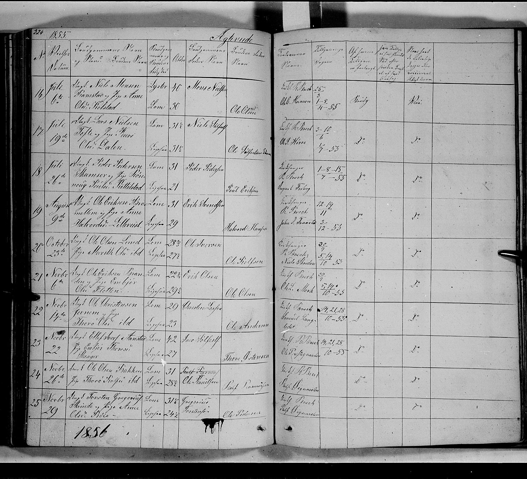 Lom prestekontor, SAH/PREST-070/L/L0004: Parish register (copy) no. 4, 1845-1864, p. 324-325