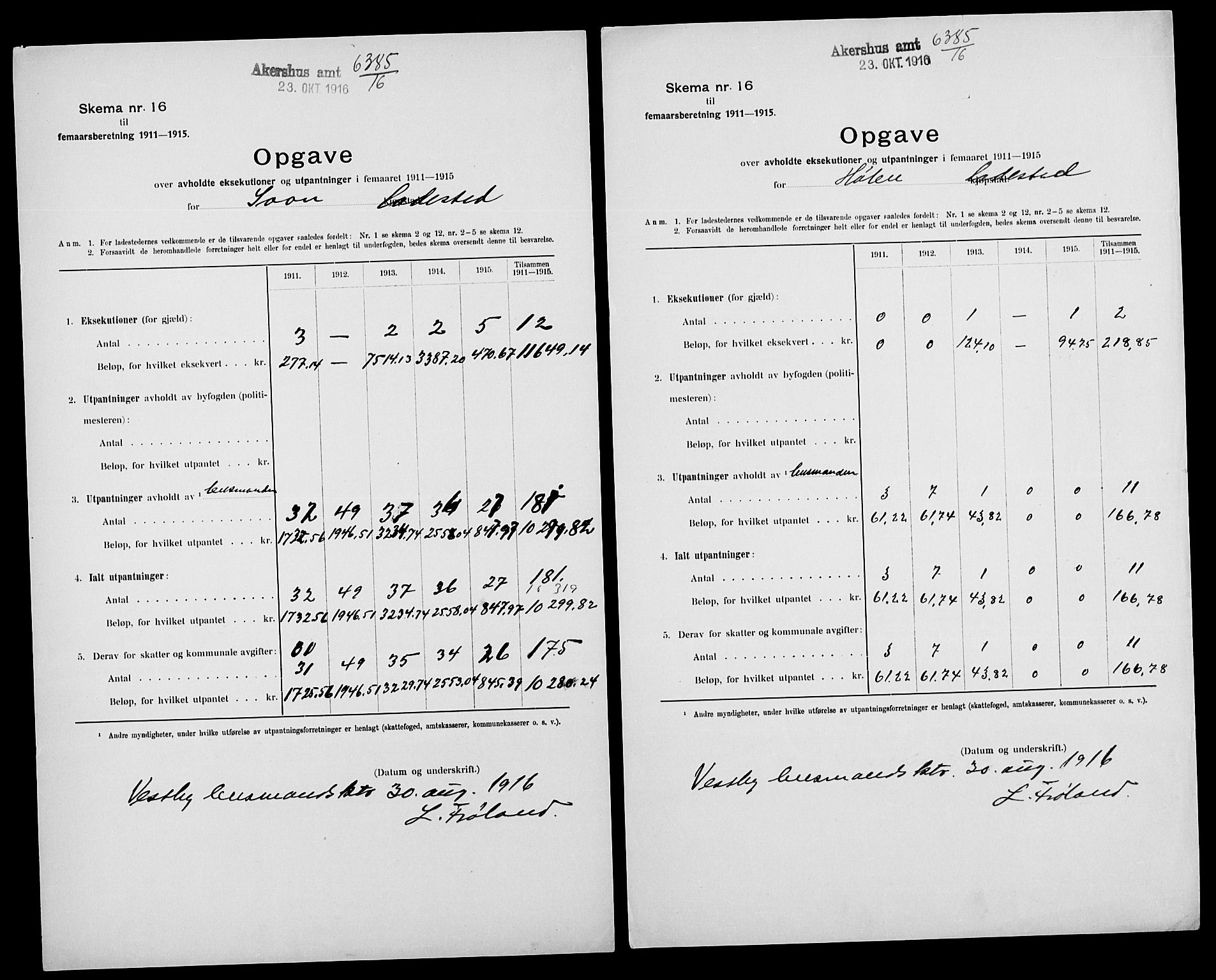 Statistisk sentralbyrå, Næringsøkonomiske emner, Generelt - Amtmennenes femårsberetninger, AV/RA-S-2233/F/Fa/L0125: --, 1911-1920, p. 110