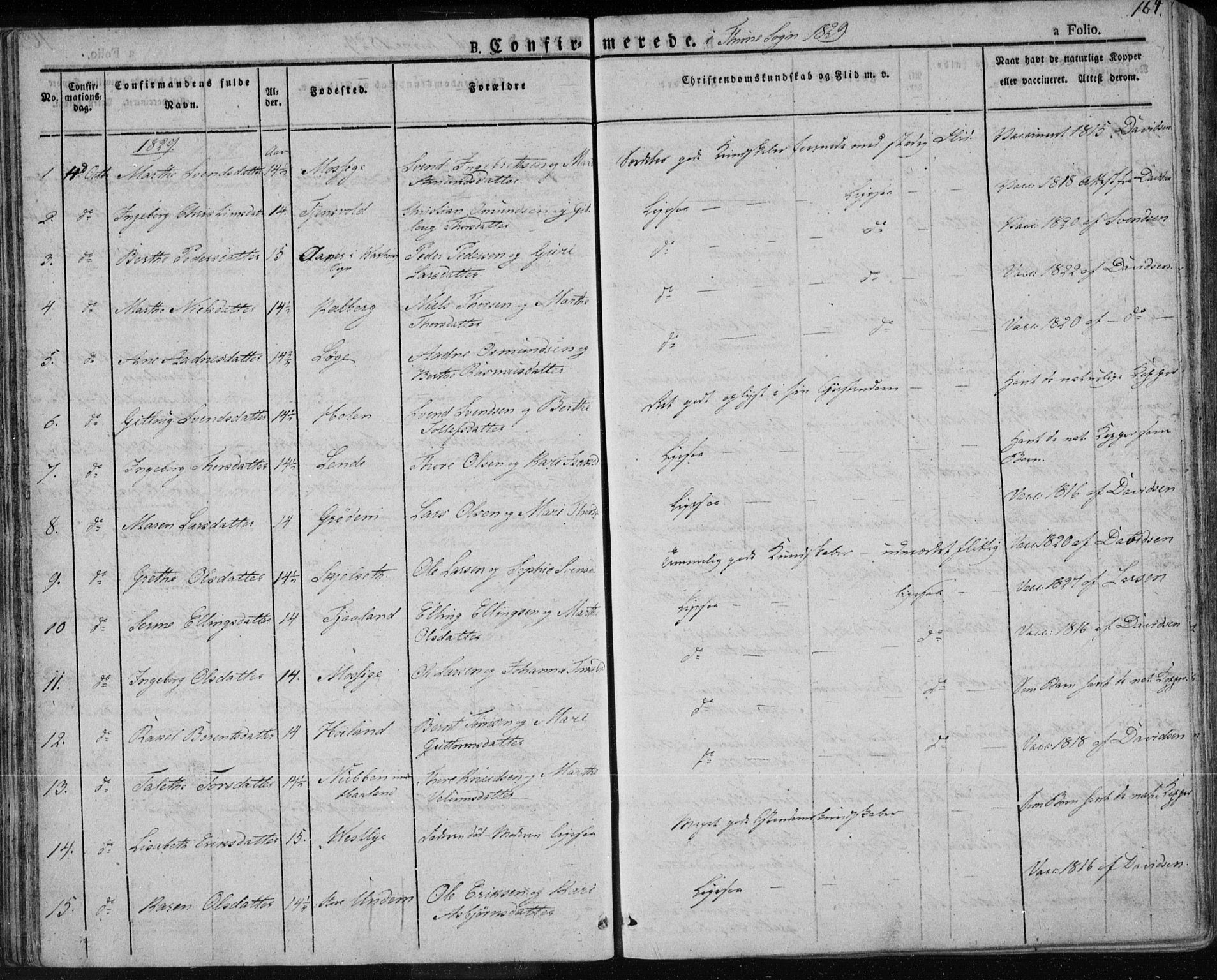 Lye sokneprestkontor, AV/SAST-A-101794/001/30BA/L0004: Parish register (official) no. A 4, 1826-1841, p. 164