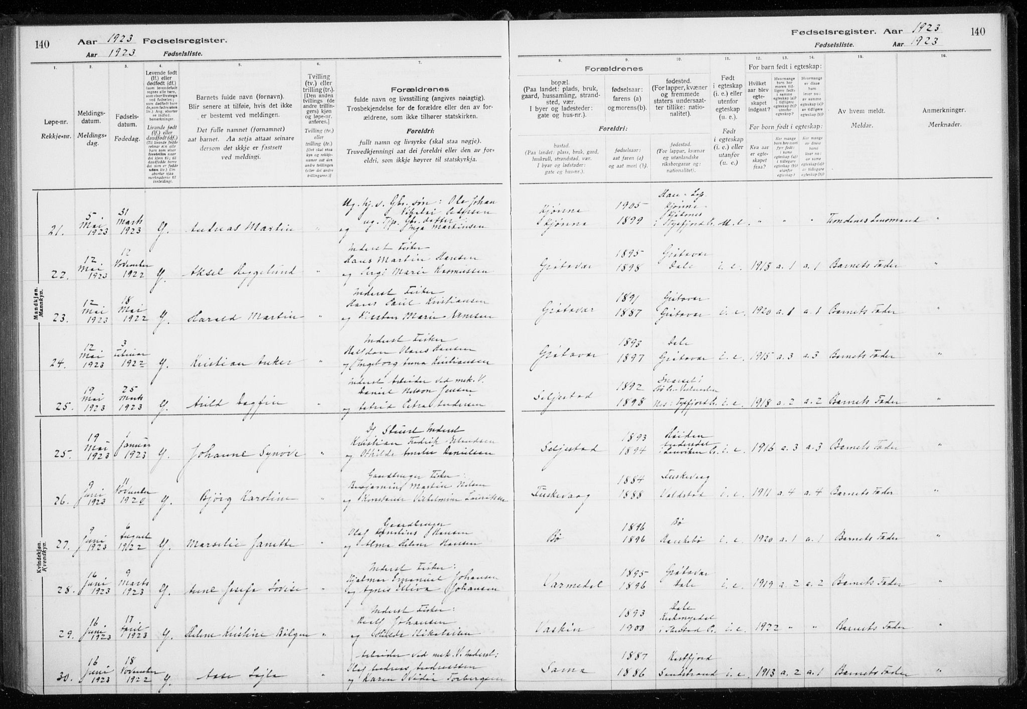 Trondenes sokneprestkontor, AV/SATØ-S-1319/I/Ia/L0089: Birth register no. 89, 1916-1925, p. 140