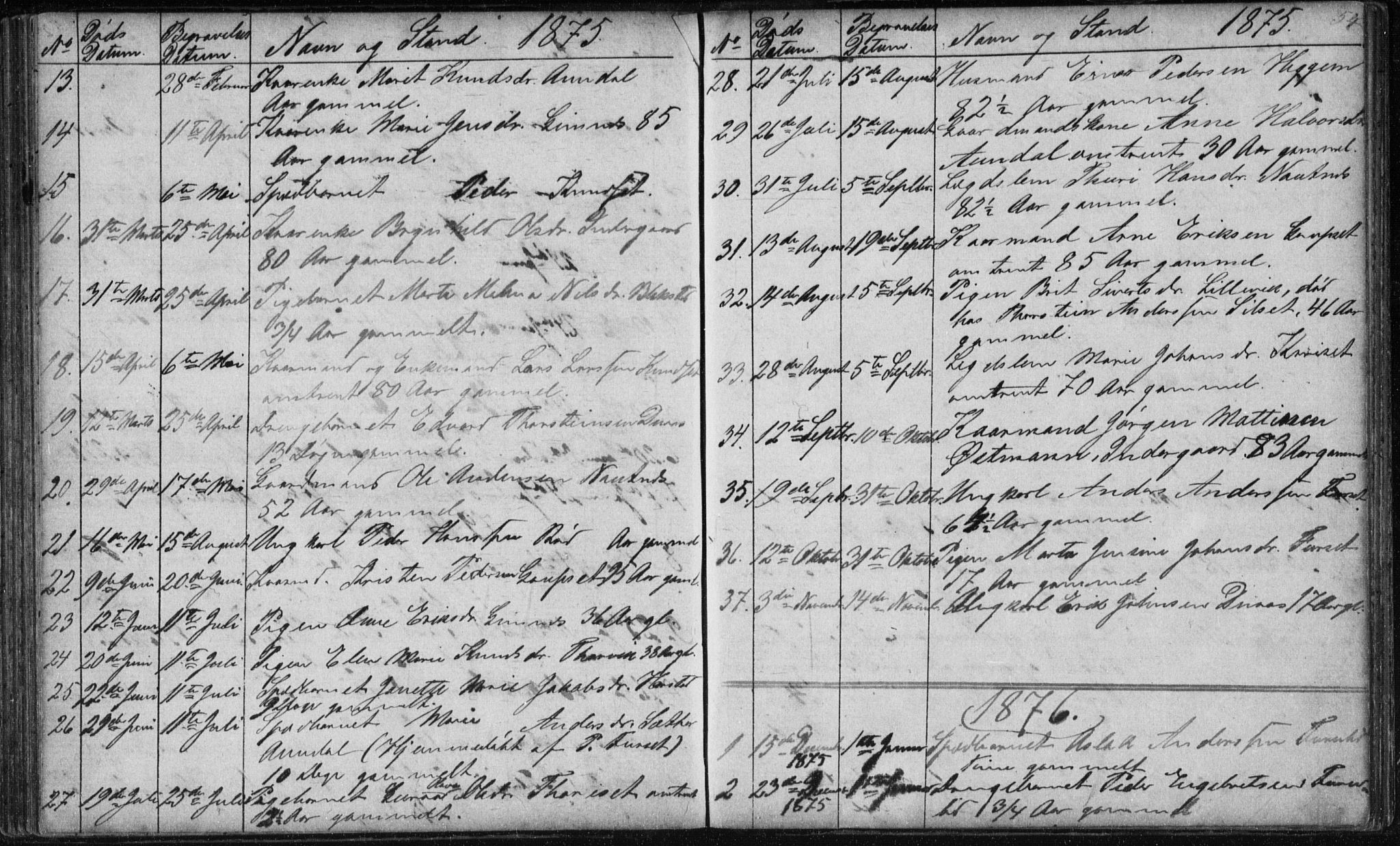 Ministerialprotokoller, klokkerbøker og fødselsregistre - Møre og Romsdal, AV/SAT-A-1454/584/L0968: Parish register (copy) no. 584C01, 1862-1877, p. 54