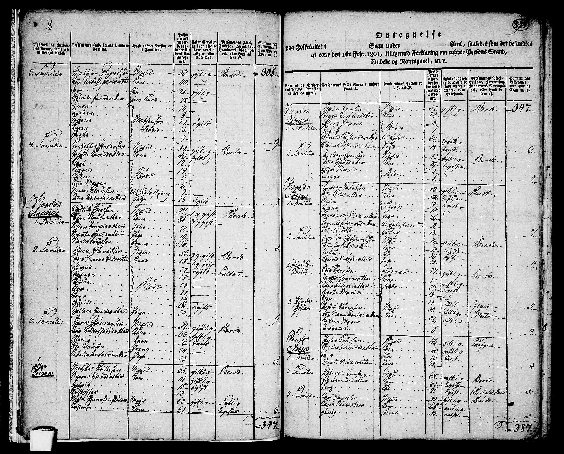 RA, 1801 census for 0724P Sandeherred, 1801, p. 388b-389a