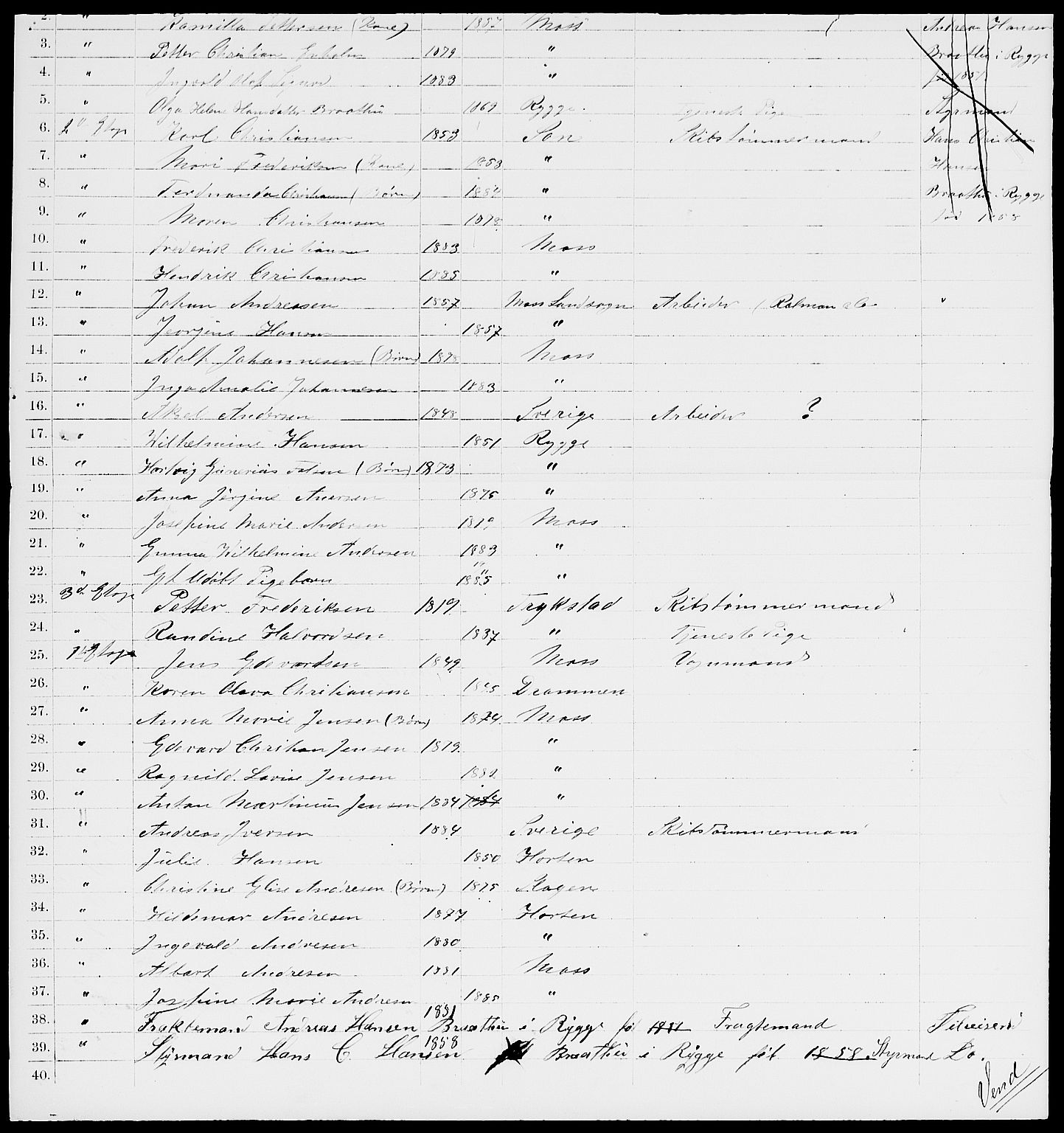 RA, 1885 census for 0104 Moss, 1885, p. 609