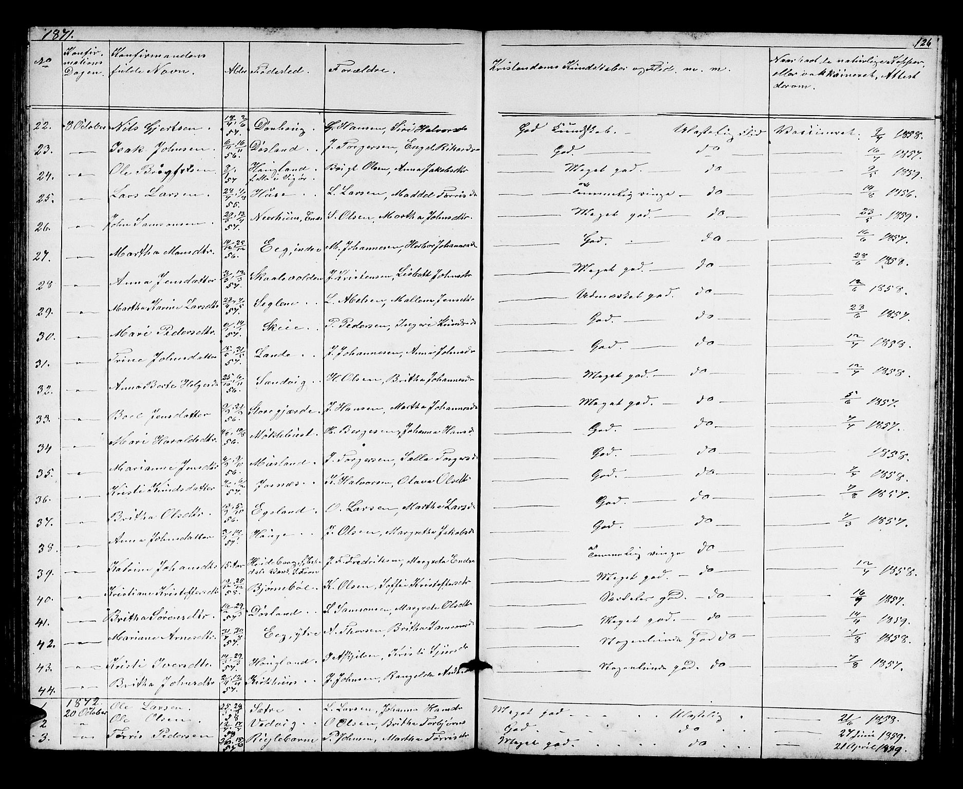 Kvinnherad sokneprestembete, AV/SAB-A-76401/H/Hab: Parish register (copy) no. A 1, 1856-1873, p. 126