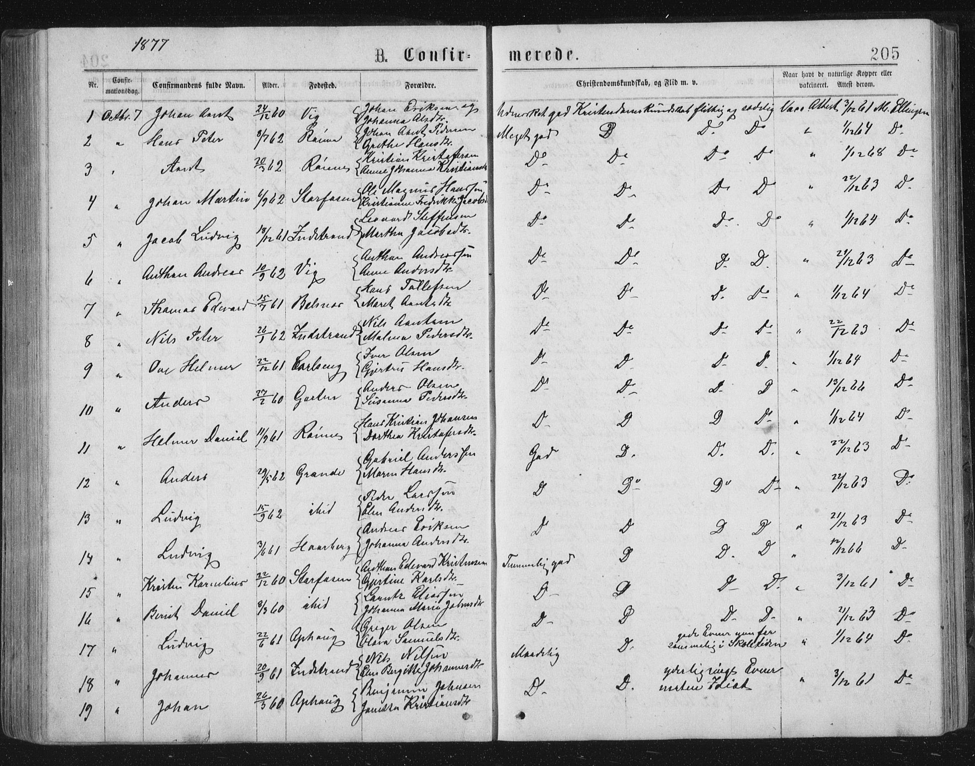 Ministerialprotokoller, klokkerbøker og fødselsregistre - Sør-Trøndelag, AV/SAT-A-1456/659/L0745: Parish register (copy) no. 659C02, 1869-1892, p. 205