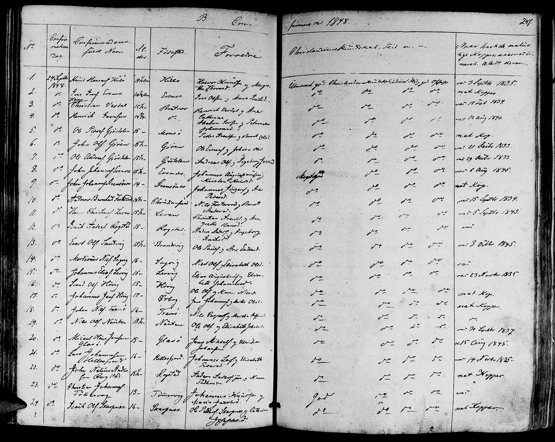 Ministerialprotokoller, klokkerbøker og fødselsregistre - Møre og Romsdal, AV/SAT-A-1454/581/L0936: Parish register (official) no. 581A04, 1836-1852, p. 247