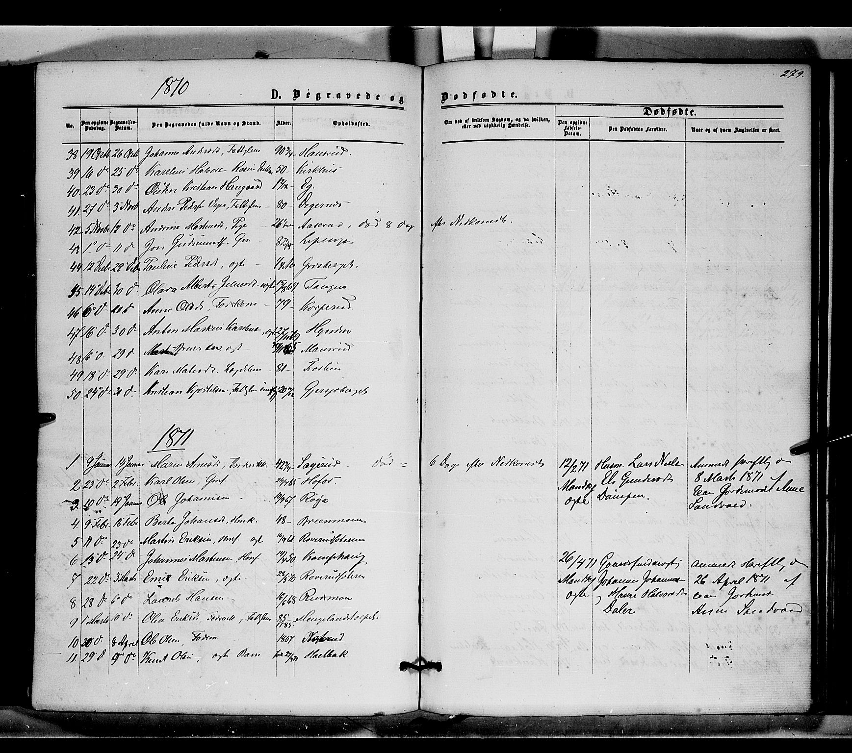 Brandval prestekontor, SAH/PREST-034/H/Ha/Haa/L0001: Parish register (official) no. 1, 1864-1879, p. 279