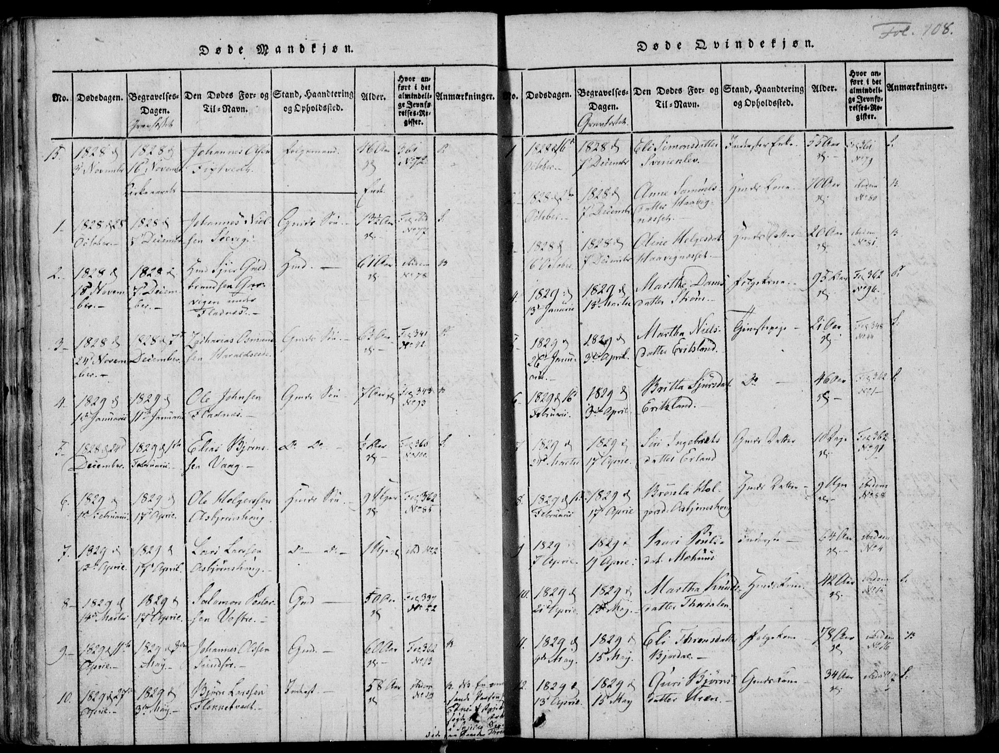 Skjold sokneprestkontor, SAST/A-101847/H/Ha/Haa/L0003: Parish register (official) no. A 3, 1815-1835, p. 108