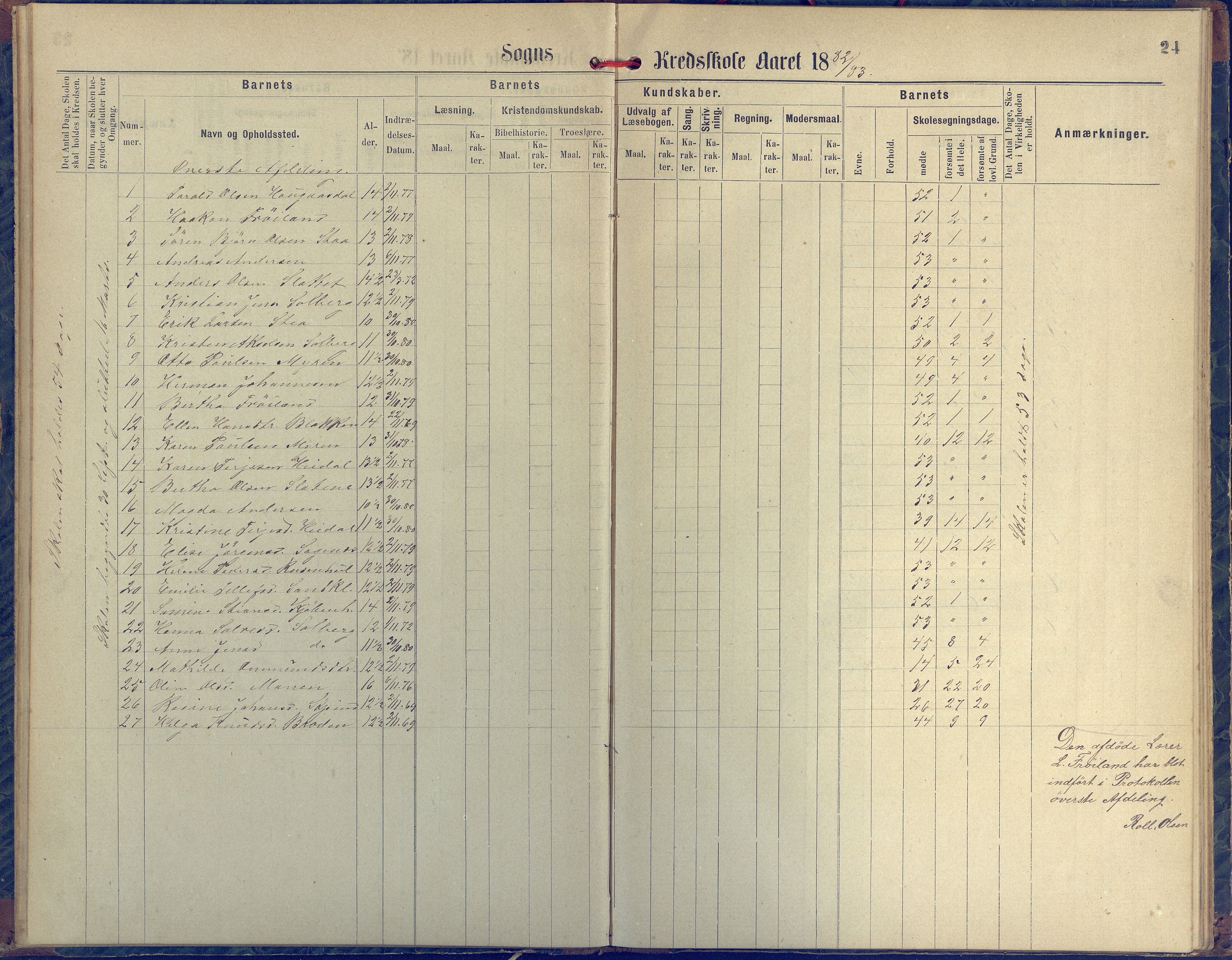 Øyestad kommune frem til 1979, AAKS/KA0920-PK/06/06H/L0001: Protokoll for den lovbefalte skole, 1871-1904, p. 24