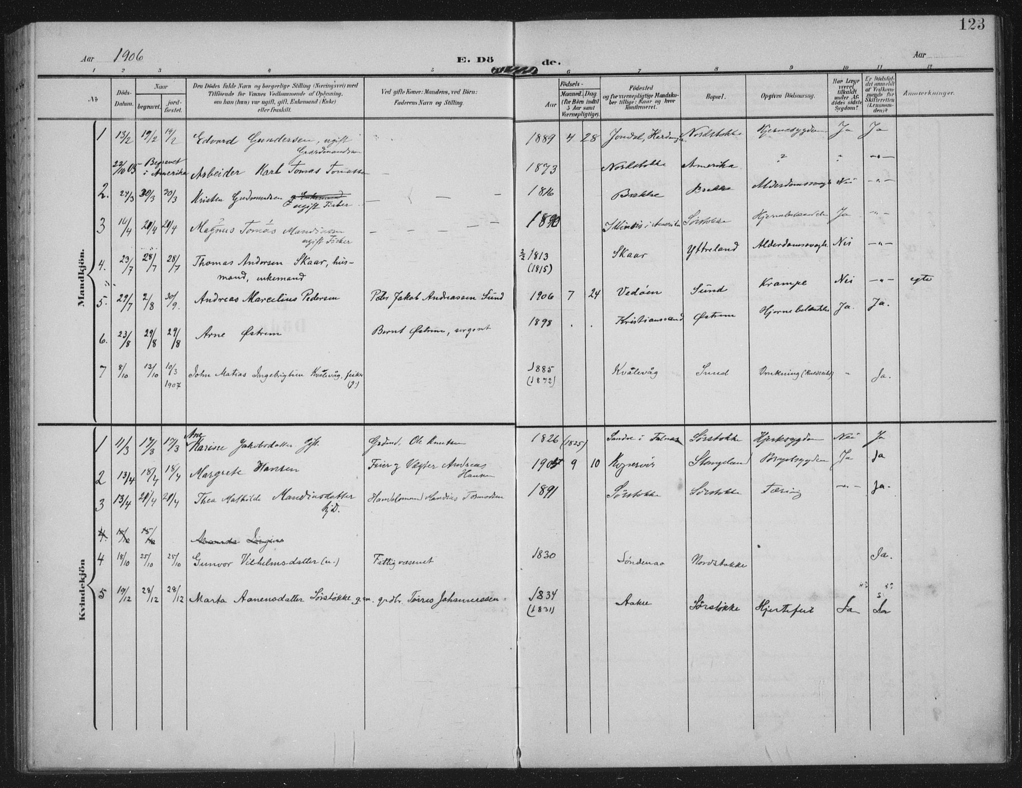 Kopervik sokneprestkontor, AV/SAST-A-101850/H/Ha/Haa/L0003: Parish register (official) no. A 3, 1906-1924, p. 123