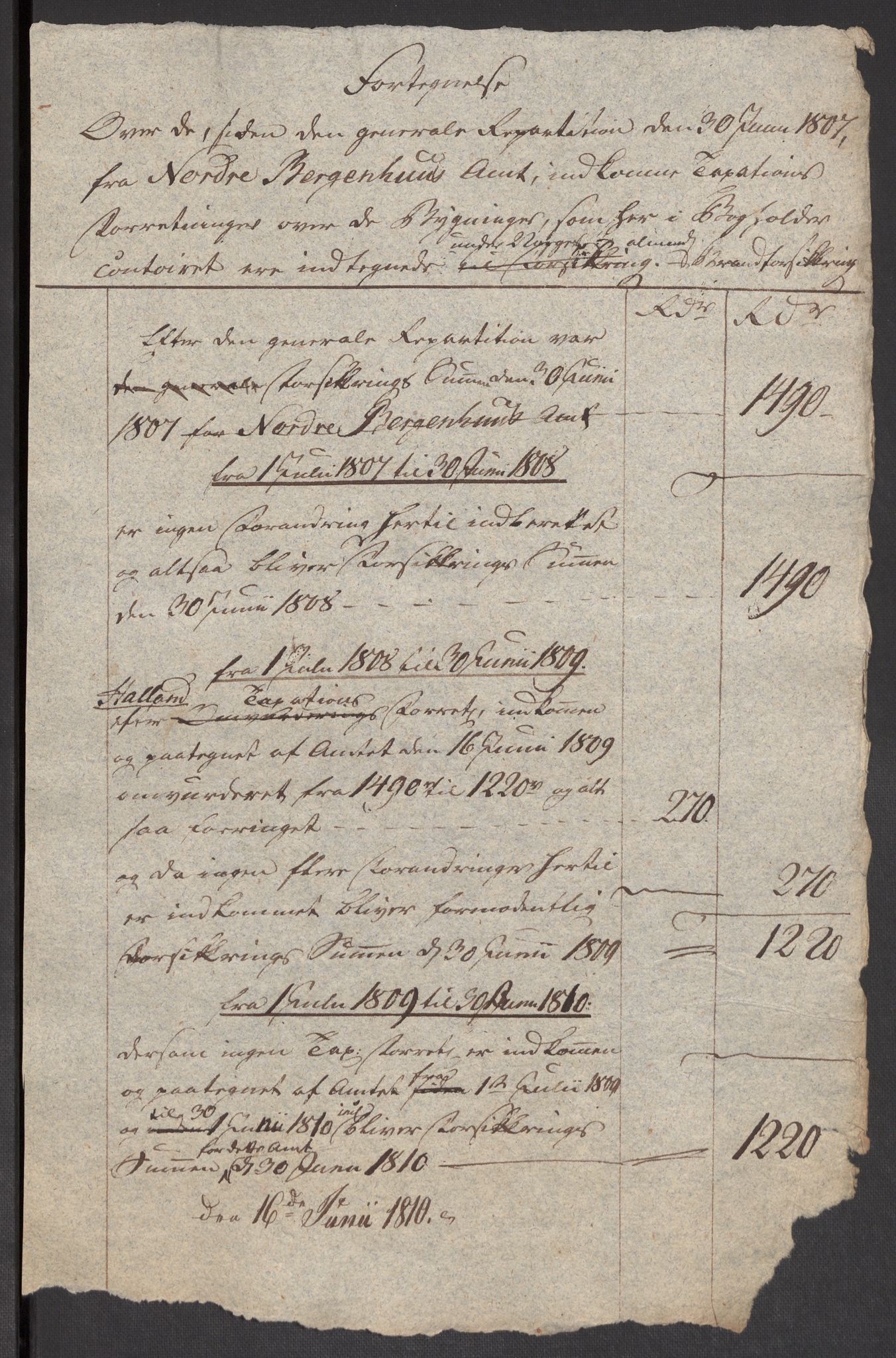 Kommersekollegiet, Brannforsikringskontoret 1767-1814, AV/RA-EA-5458/F/Fb/L0075/0001: Nordre Bergenhus amt / Registre, 1797-1810