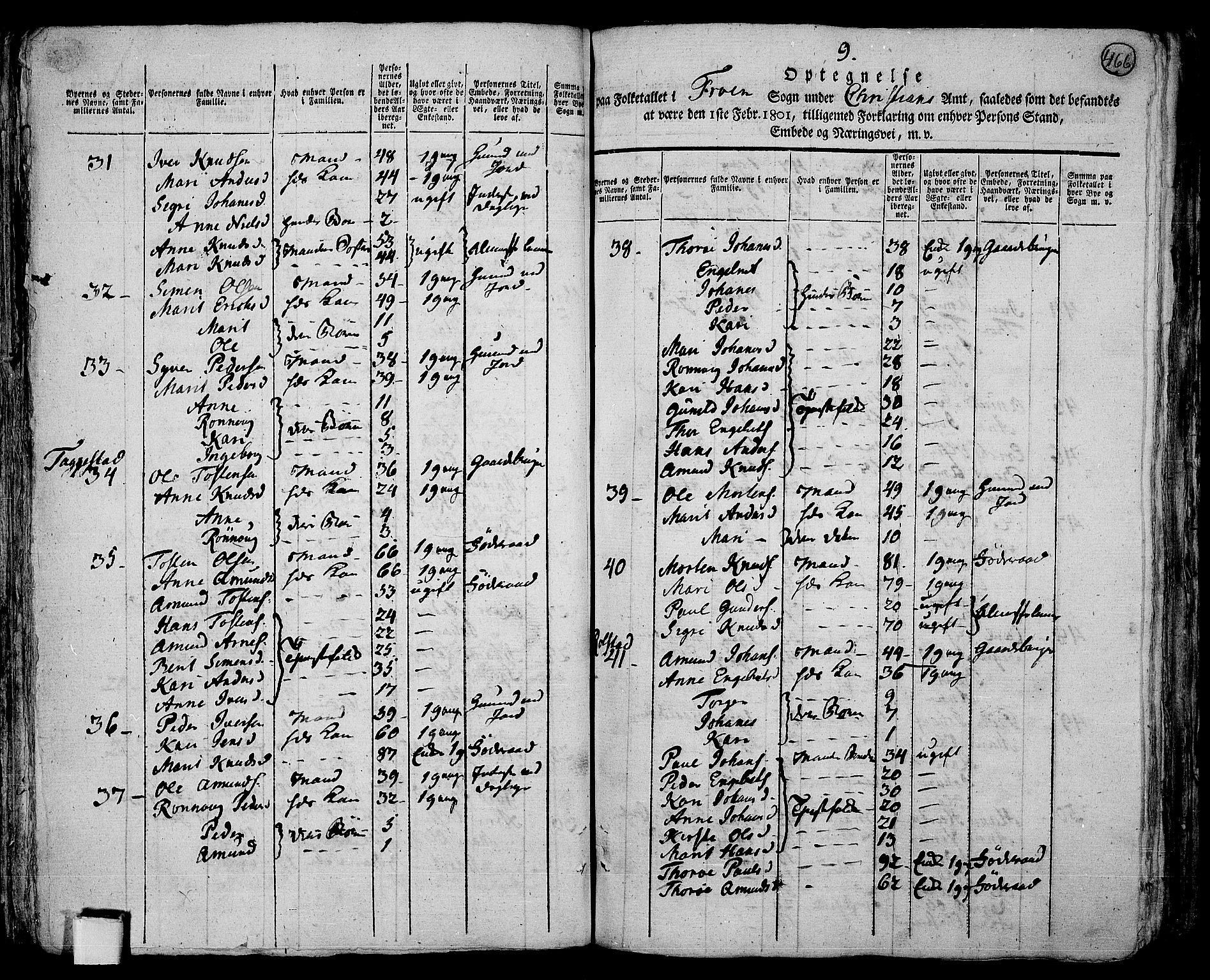 RA, 1801 census for 0518P Fron, 1801, p. 465b-466a