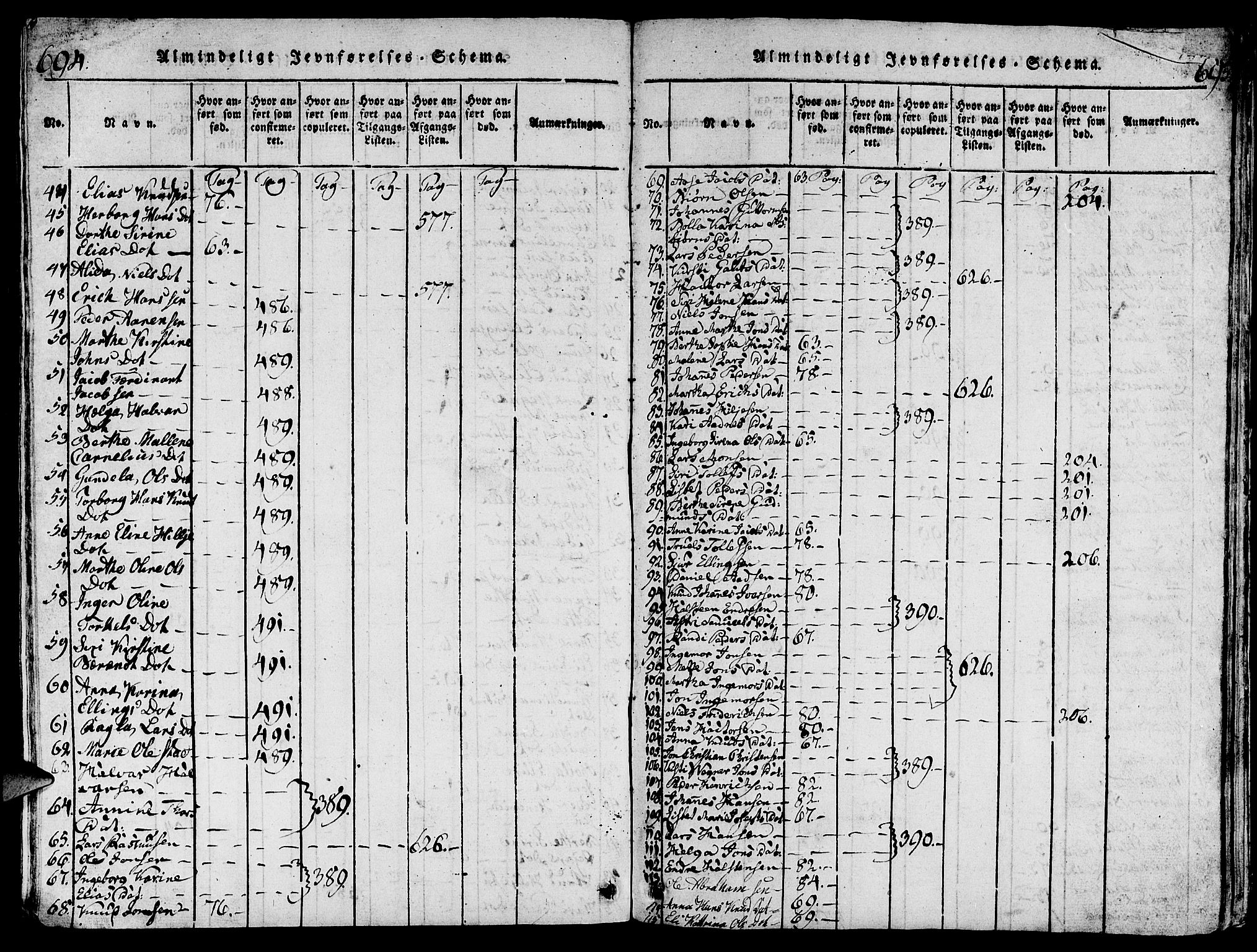 Torvastad sokneprestkontor, AV/SAST-A -101857/H/Ha/Hab/L0001: Parish register (copy) no. B 1 /1, 1817-1835, p. 694-695