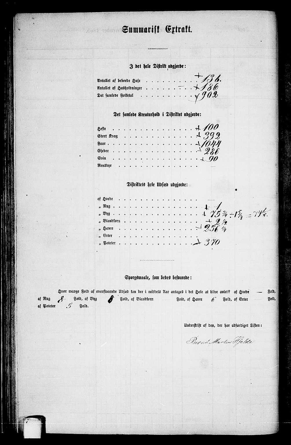 RA, 1865 census for Bjugn, 1865, p. 44