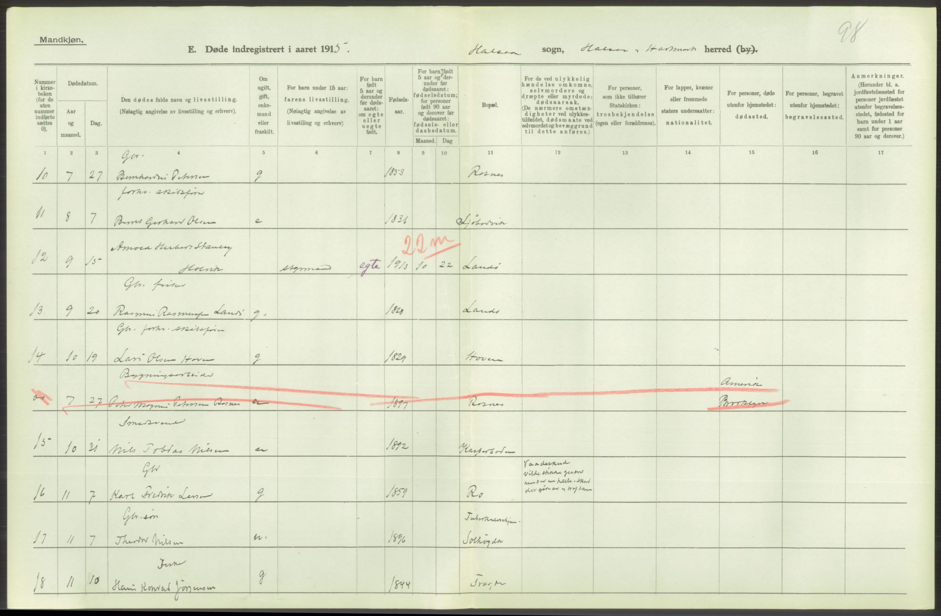 Statistisk sentralbyrå, Sosiodemografiske emner, Befolkning, AV/RA-S-2228/D/Df/Dfb/Dfbe/L0026: Lister og Mandals amt: Døde, dødfødte. Bygder og byer., 1915, p. 96