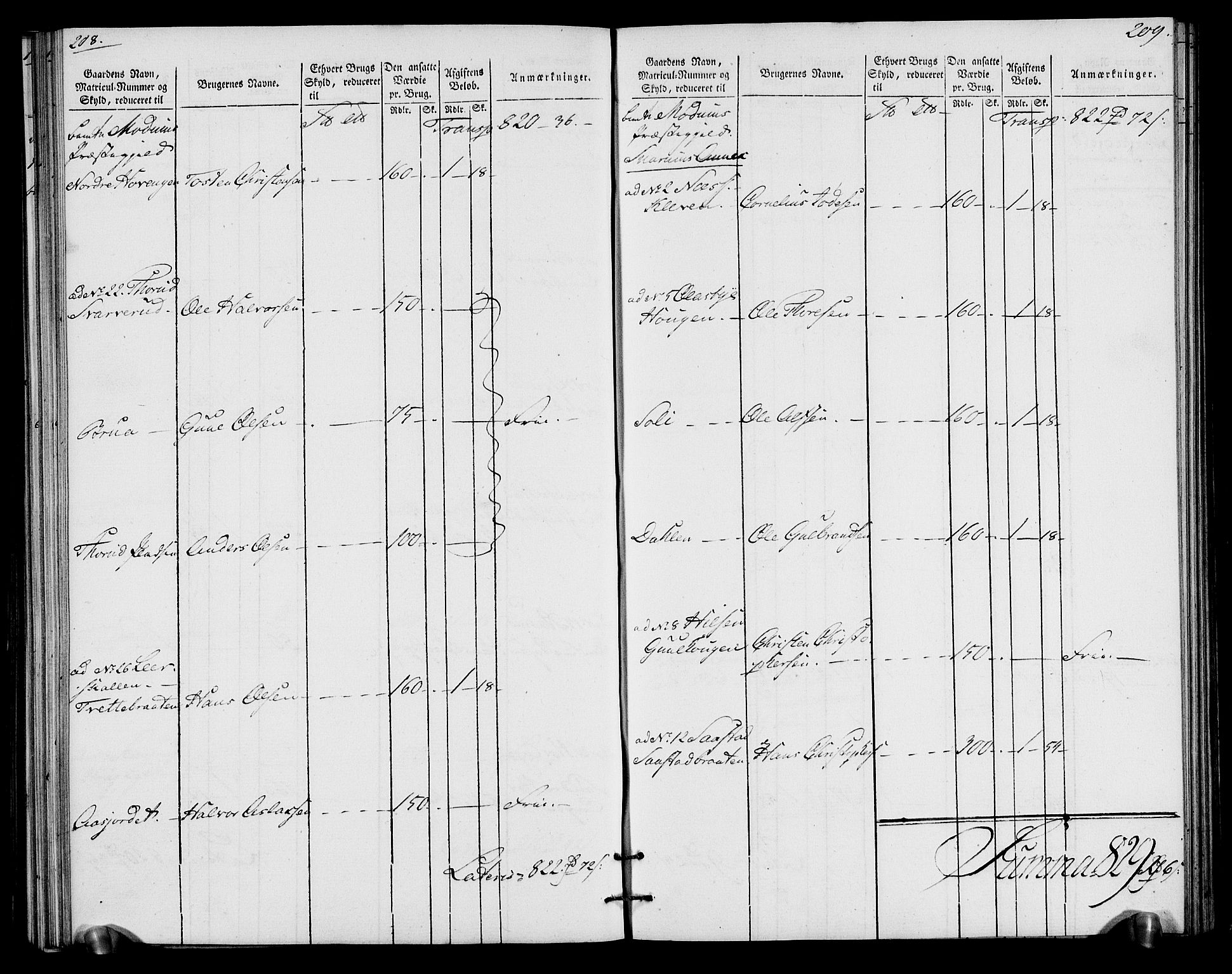 Rentekammeret inntil 1814, Realistisk ordnet avdeling, RA/EA-4070/N/Ne/Nea/L0065: Buskerud fogderi. Oppebørselsregister for Eiker, Modum og Sigdal prestegjeld, 1803-1804, p. 108