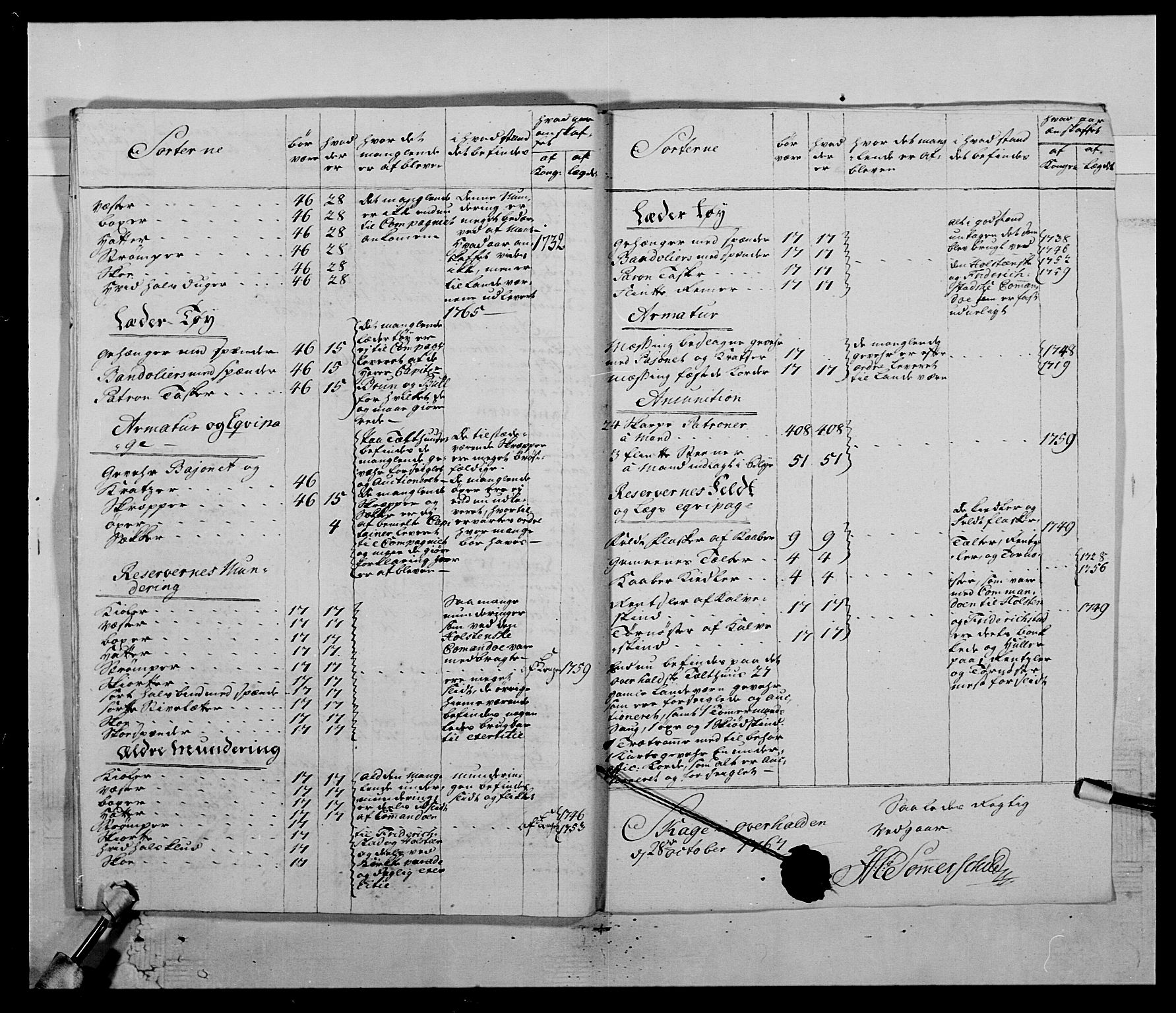 Kommanderende general (KG I) med Det norske krigsdirektorium, RA/EA-5419/E/Ea/L0511: 1. Trondheimske regiment, 1767, p. 37