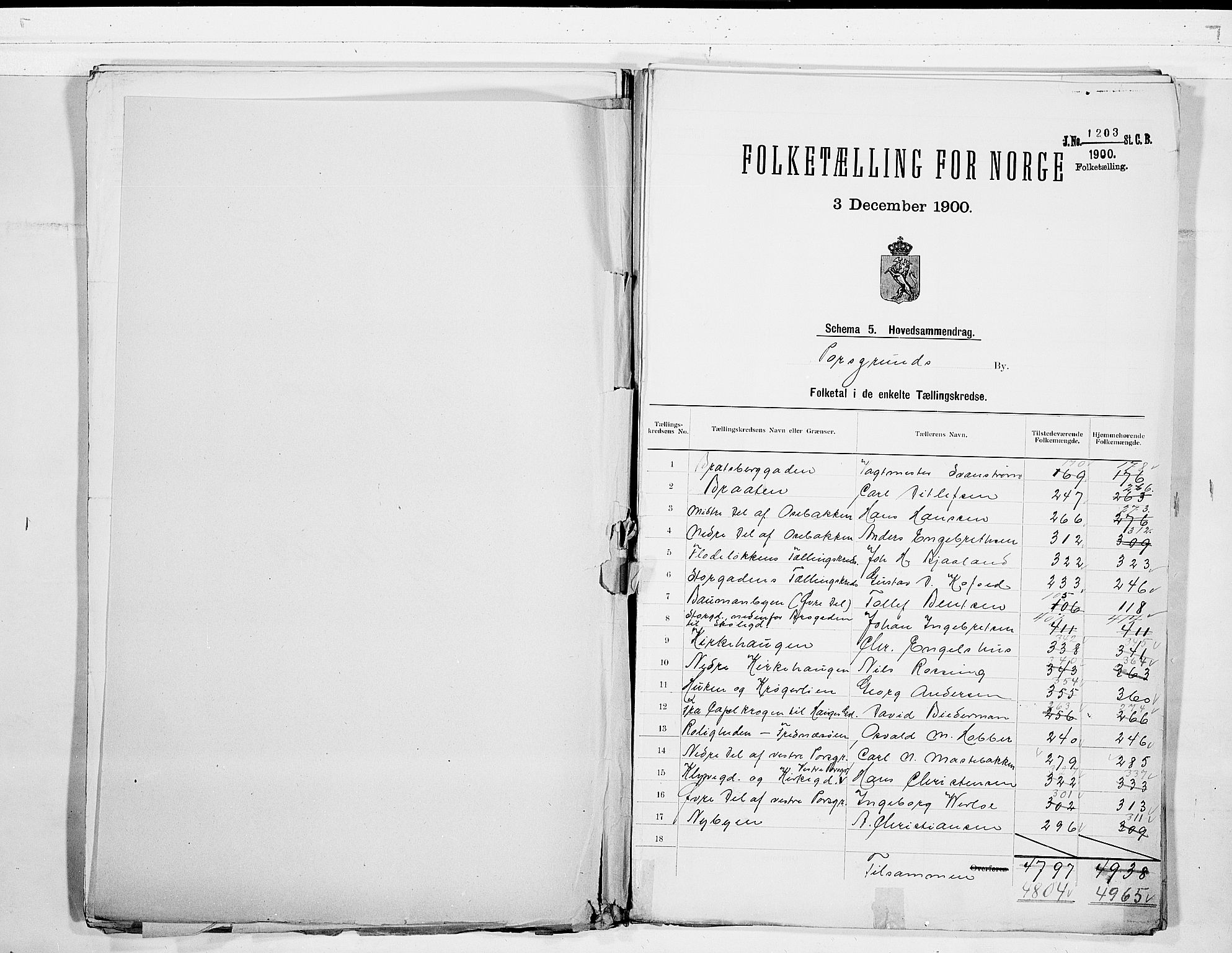 SAKO, 1900 census for Porsgrunn, 1900, p. 2