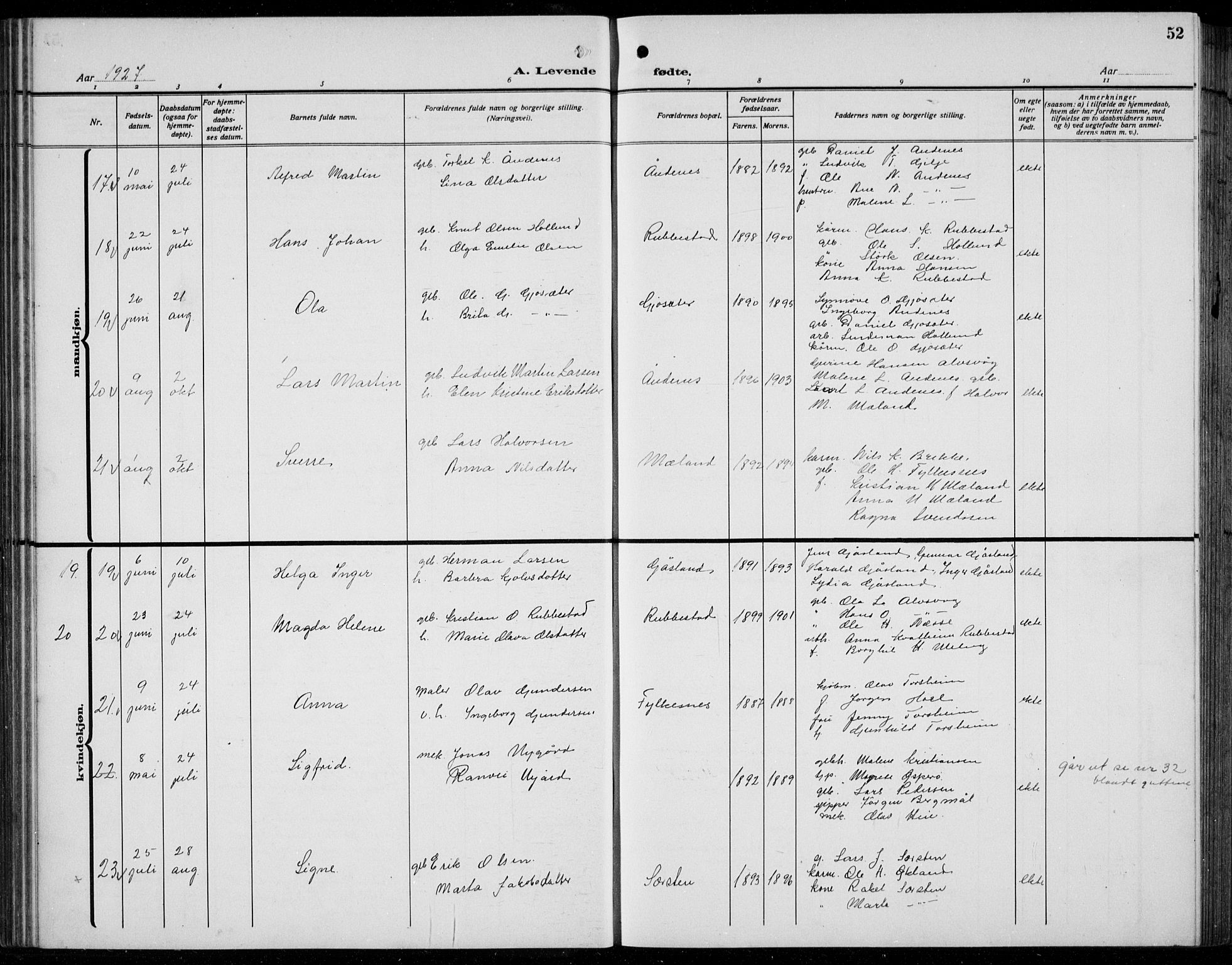 Finnås sokneprestembete, AV/SAB-A-99925/H/Ha/Hab/Habb/L0006: Parish register (copy) no. B 6, 1920-1936, p. 52