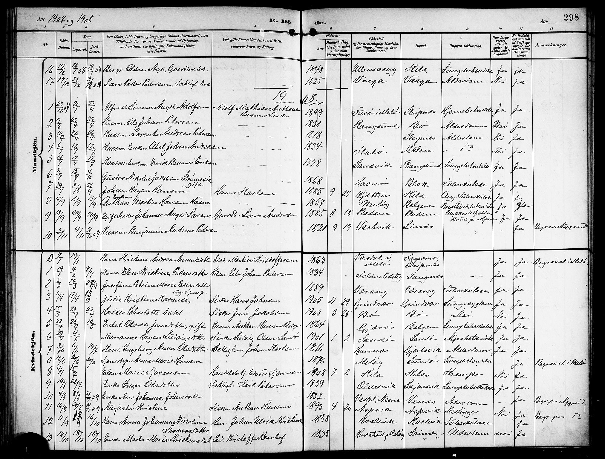 Ministerialprotokoller, klokkerbøker og fødselsregistre - Nordland, AV/SAT-A-1459/841/L0621: Parish register (copy) no. 841C05, 1897-1923, p. 298