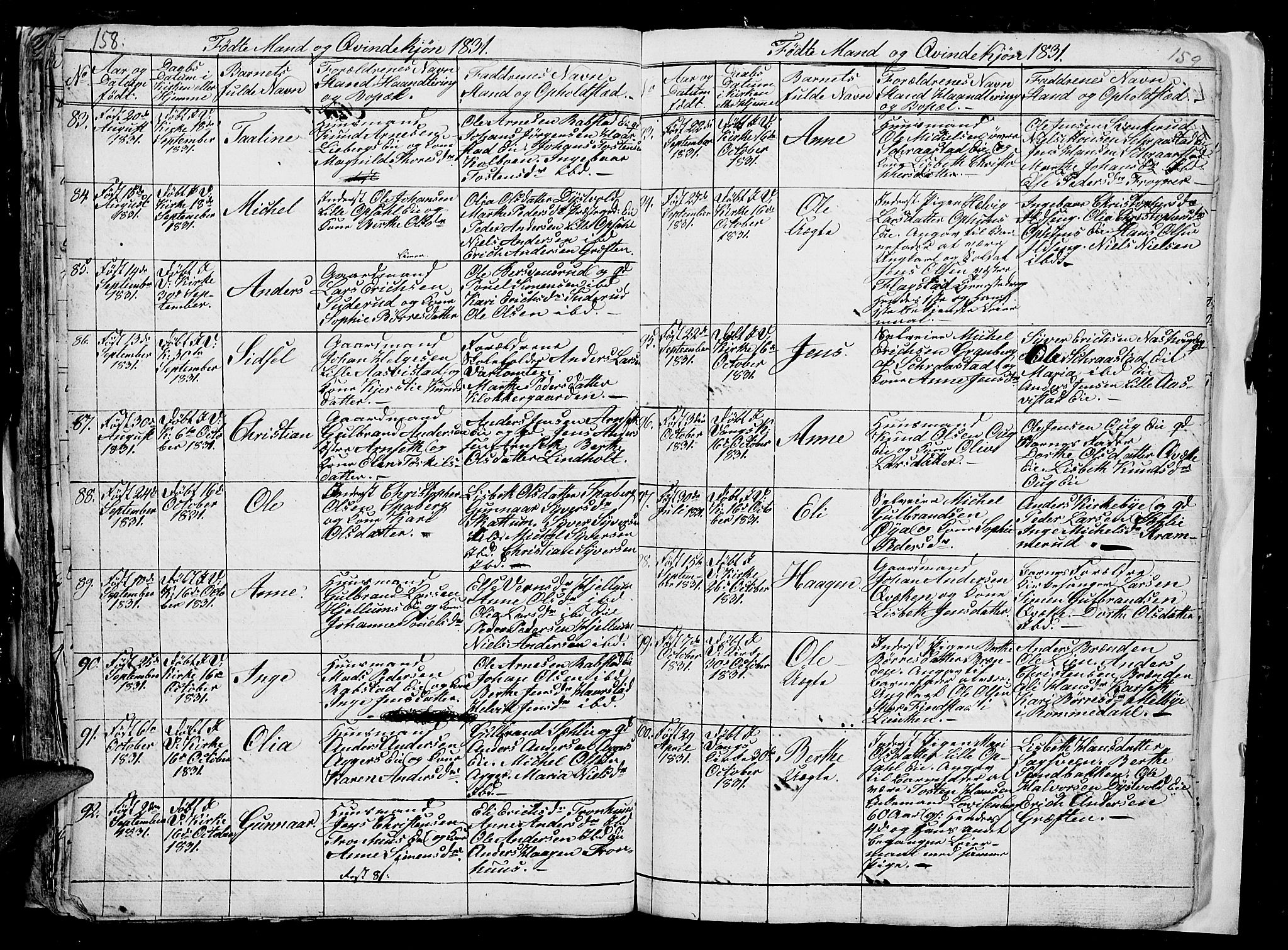 Vang prestekontor, Hedmark, SAH/PREST-008/H/Ha/Hab/L0006: Parish register (copy) no. 6, 1819-1832, p. 158-159