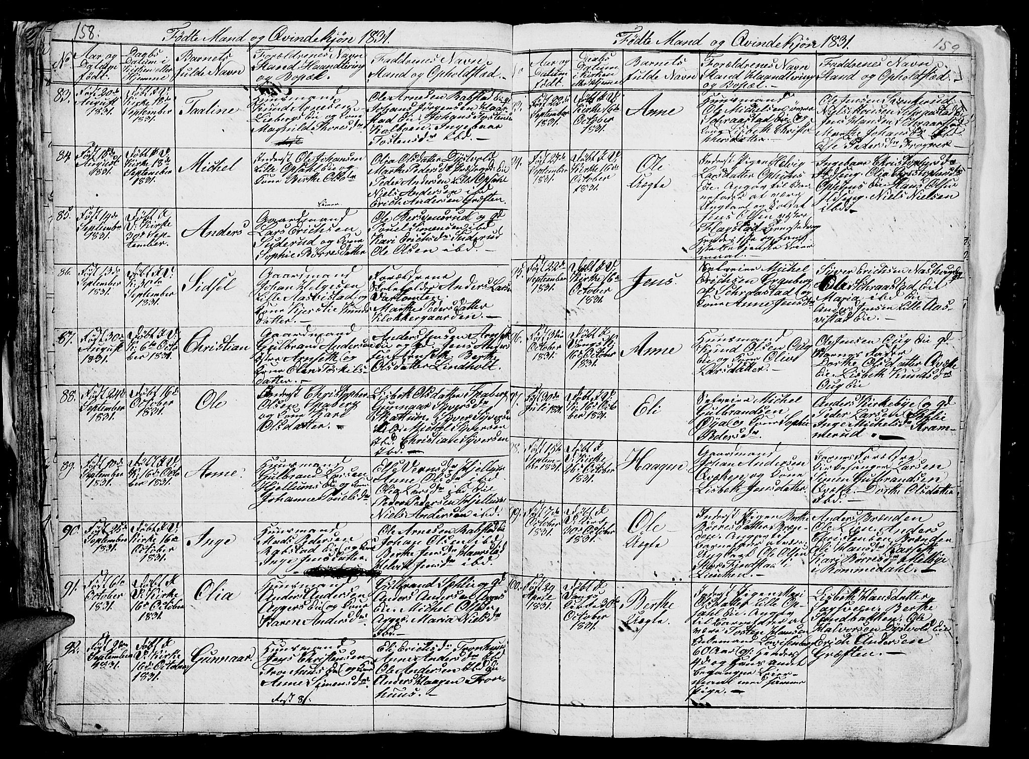 Vang prestekontor, Hedmark, AV/SAH-PREST-008/H/Ha/Hab/L0006: Parish register (copy) no. 6, 1819-1832, p. 158-159