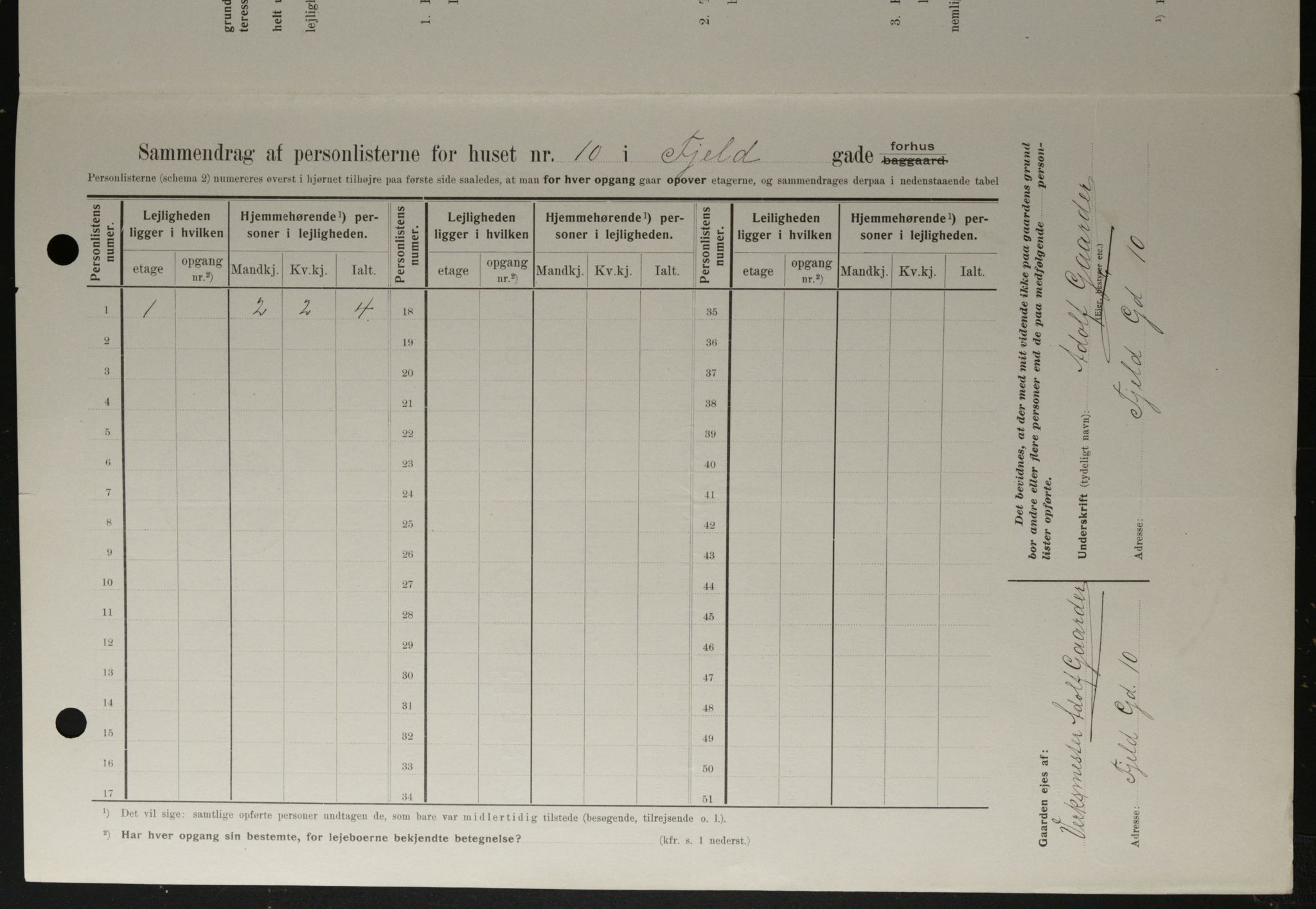 OBA, Municipal Census 1908 for Kristiania, 1908, p. 21995