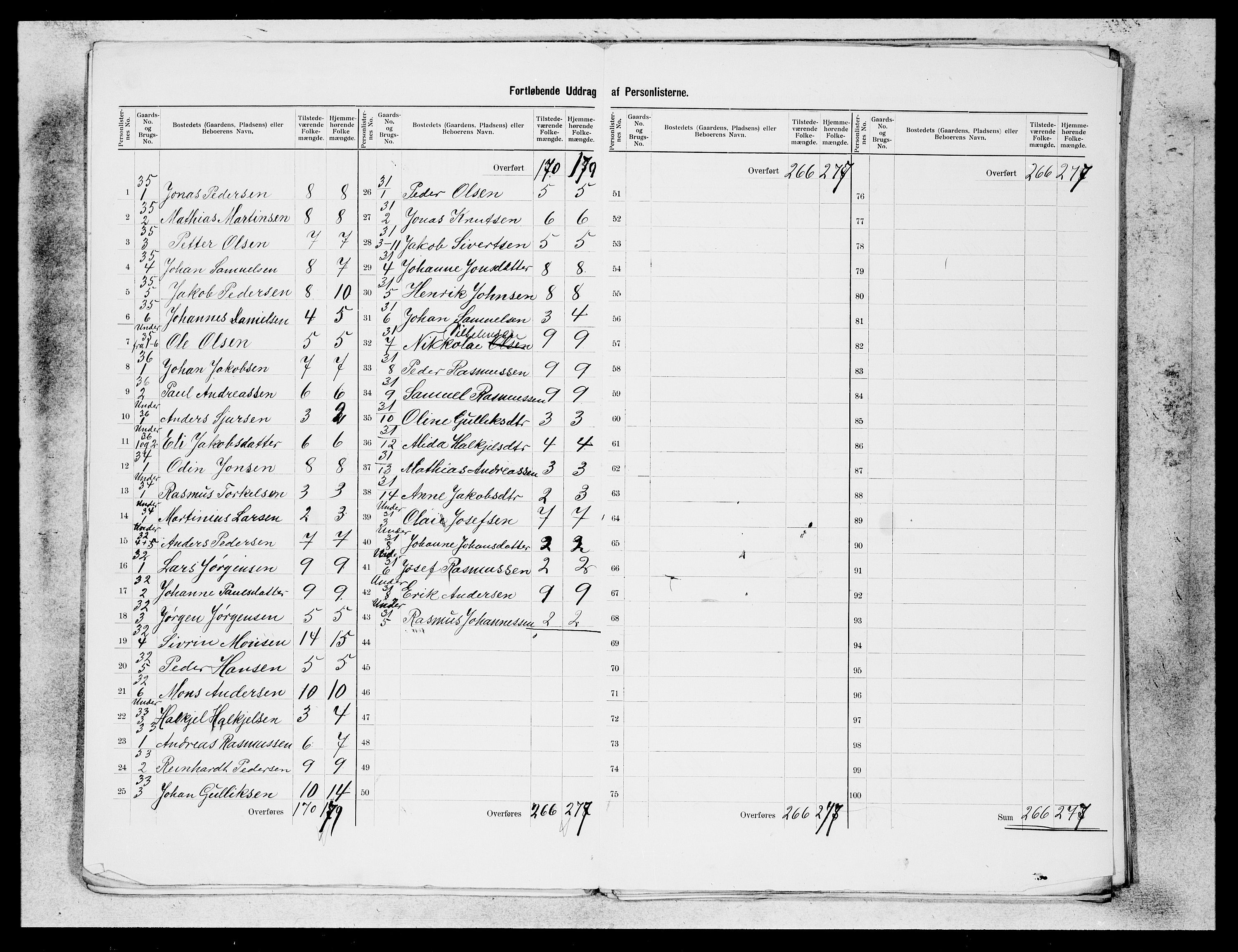 SAB, 1900 census for Selje, 1900, p. 8